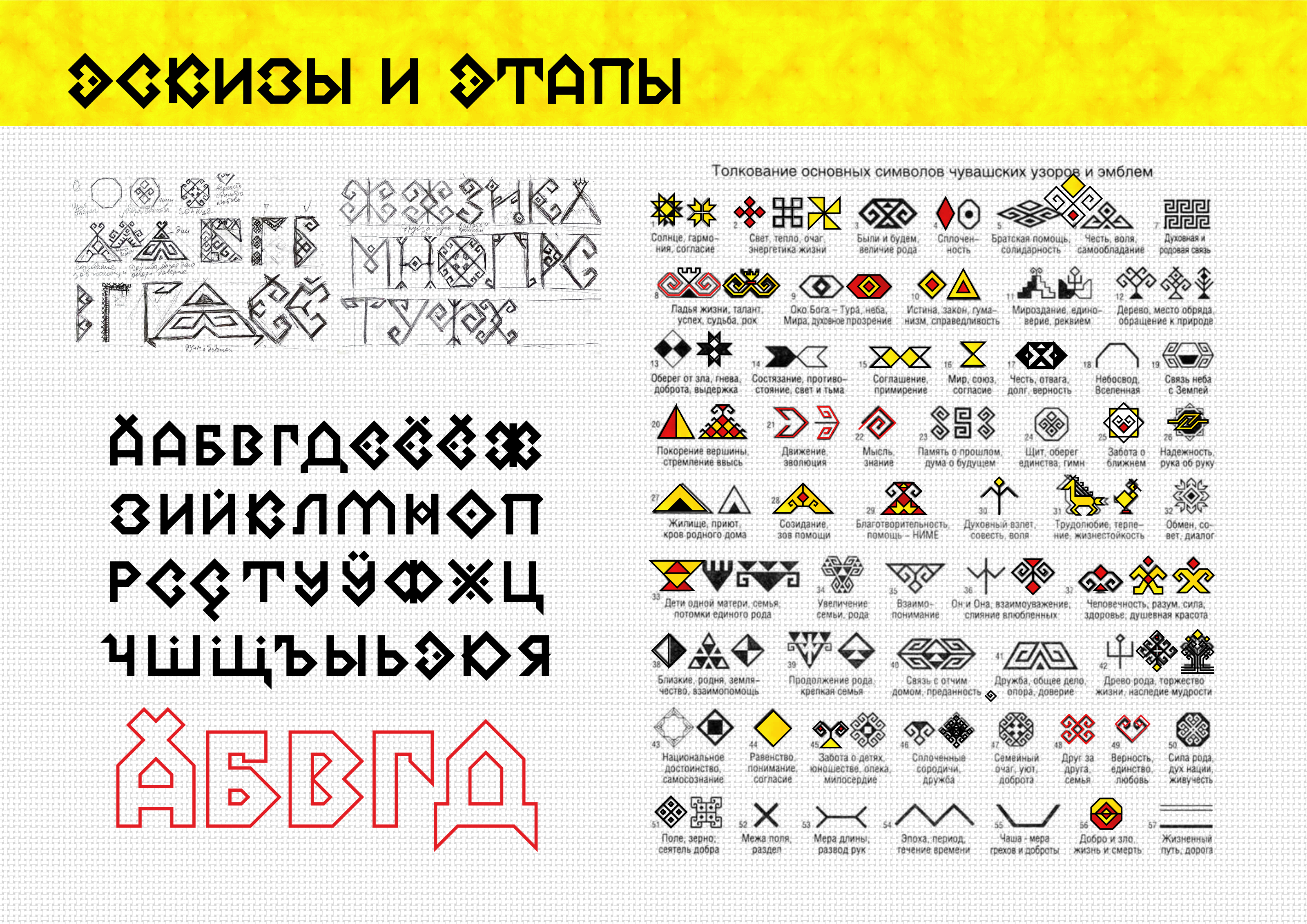 Сывлах Сунатап Чувашский алфавит — Изображение №5 — Брендинг, Графика на Dprofile