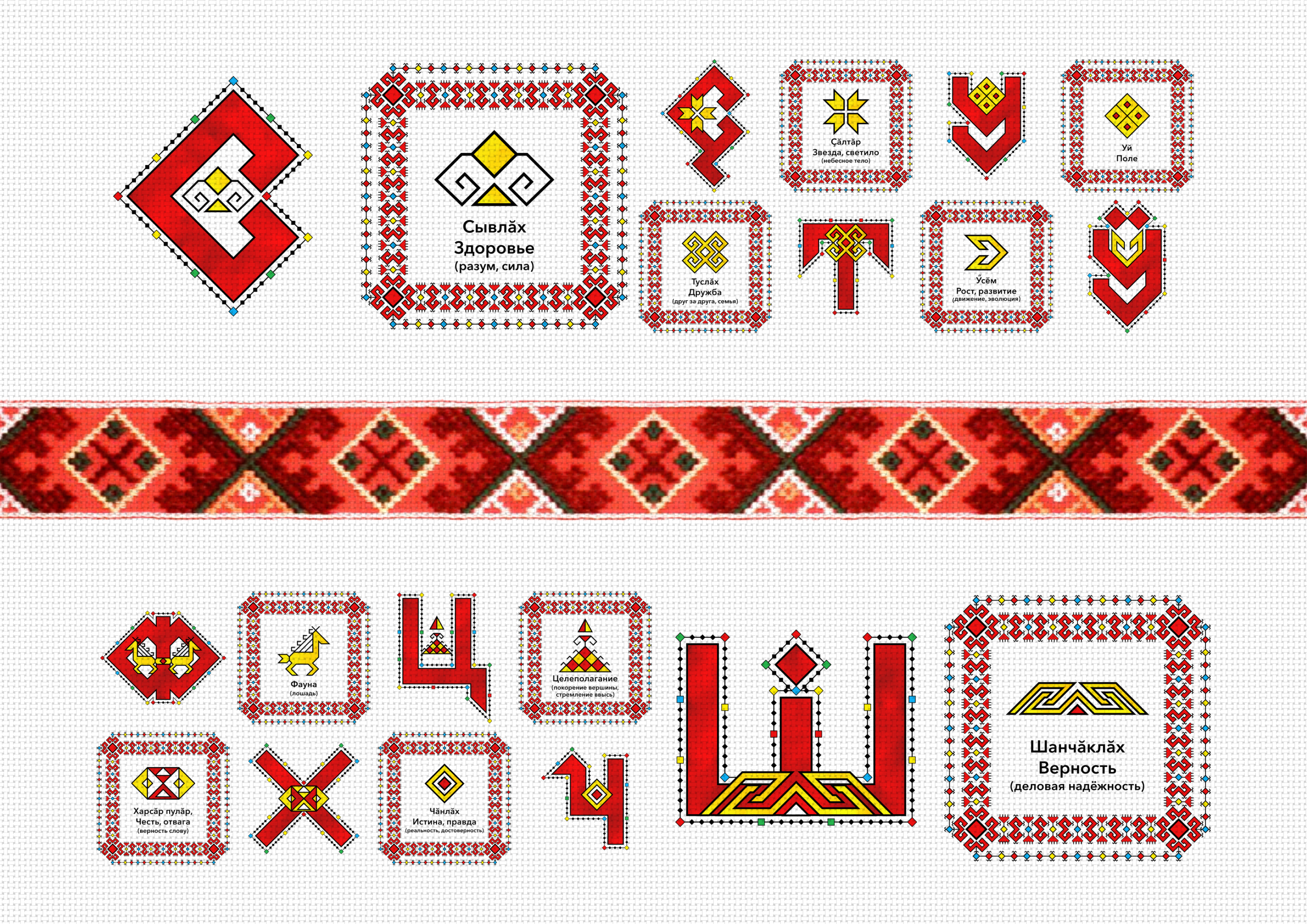 Сывлах Сунатап Чувашский алфавит — Изображение №8 — Брендинг, Графика на Dprofile