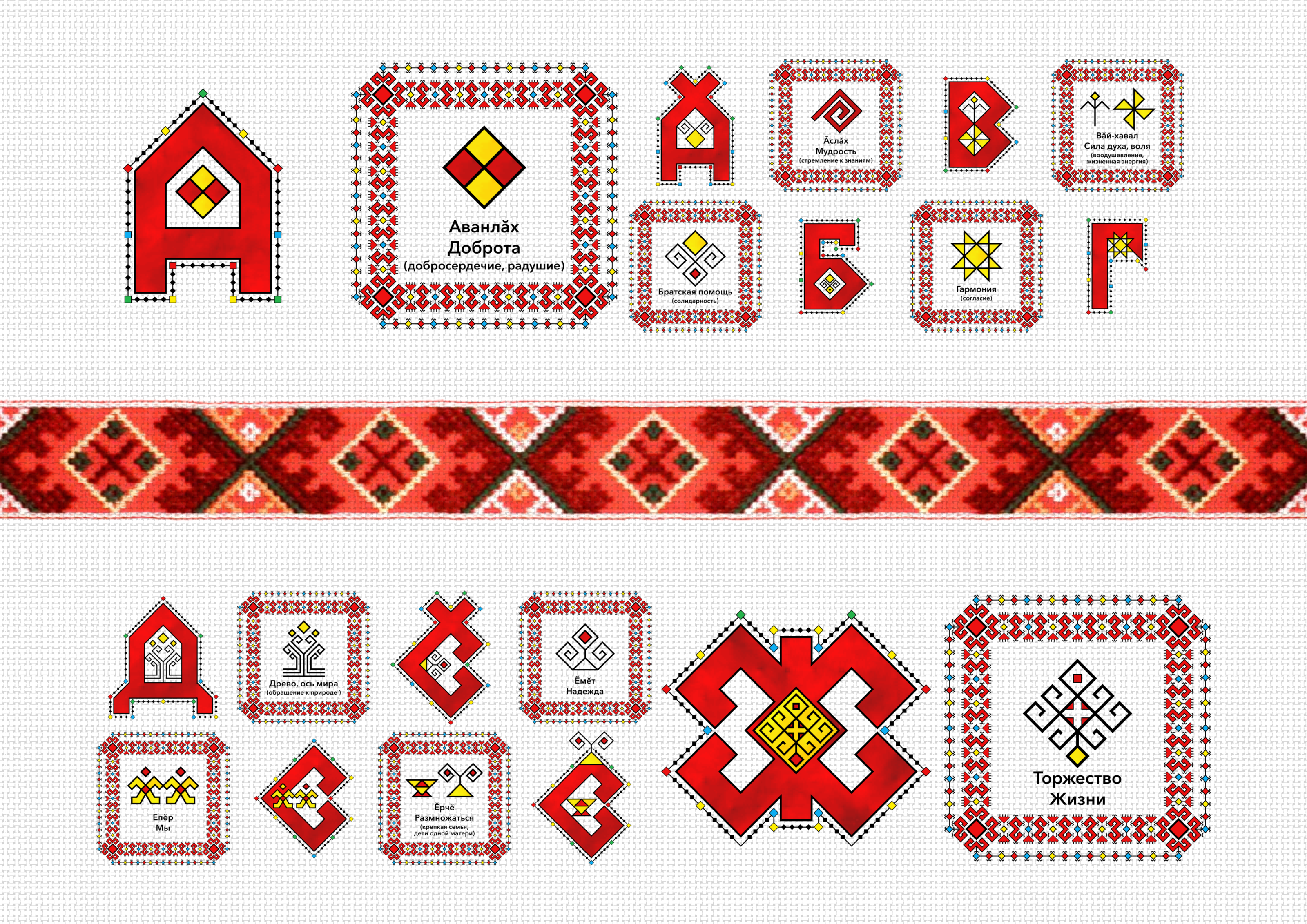 Сывлах Сунатап Чувашский алфавит — Изображение №6 — Брендинг, Графика на Dprofile