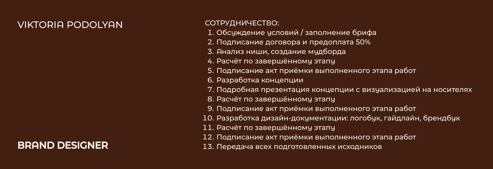 Фирменный стиль | Логотип | Logo | Бренд мебели — Изображение №11 — Брендинг, Графика на Dprofile
