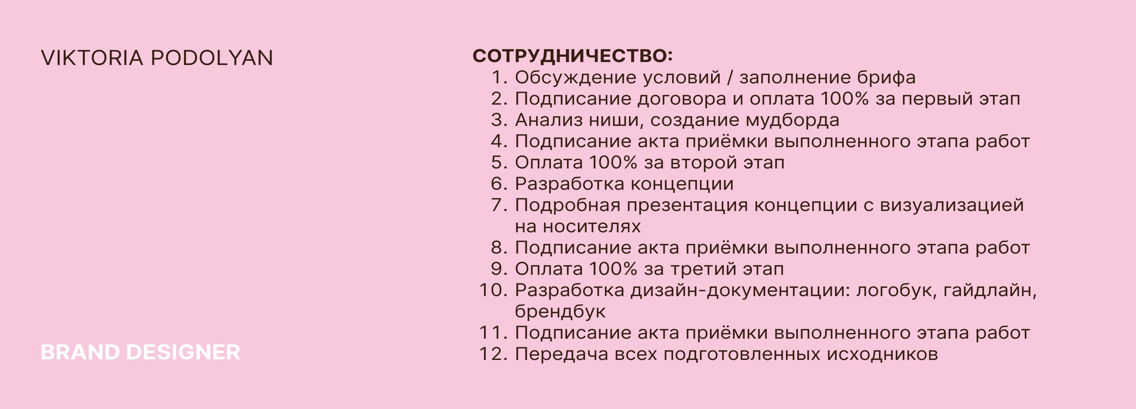 Фирменный стиль для кондитерской — Изображение №14 — Брендинг на Dprofile