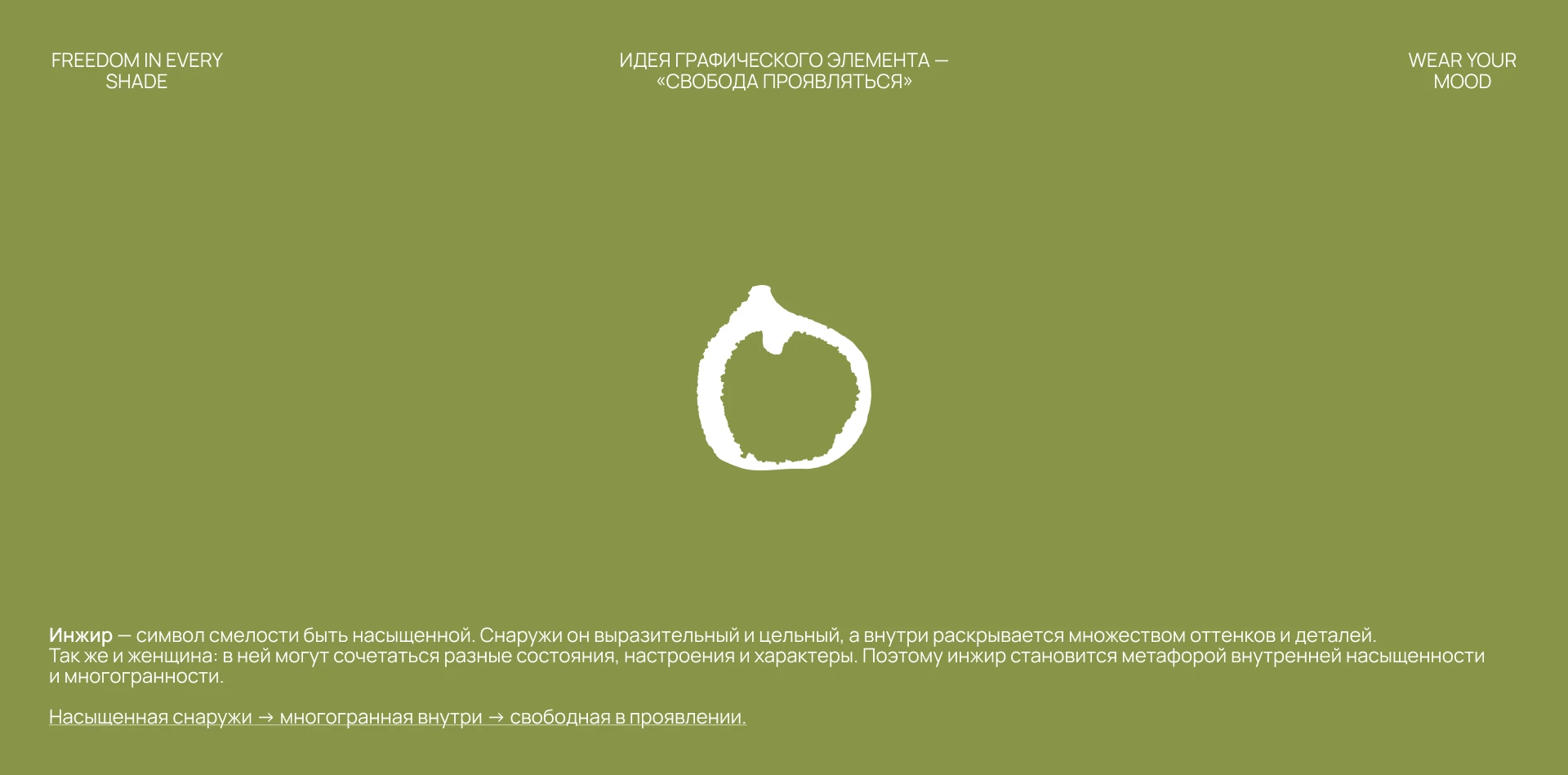 Фирменный стиль для бренда аксессуаров / Логотип — Изображение №11 — Брендинг на Dprofile