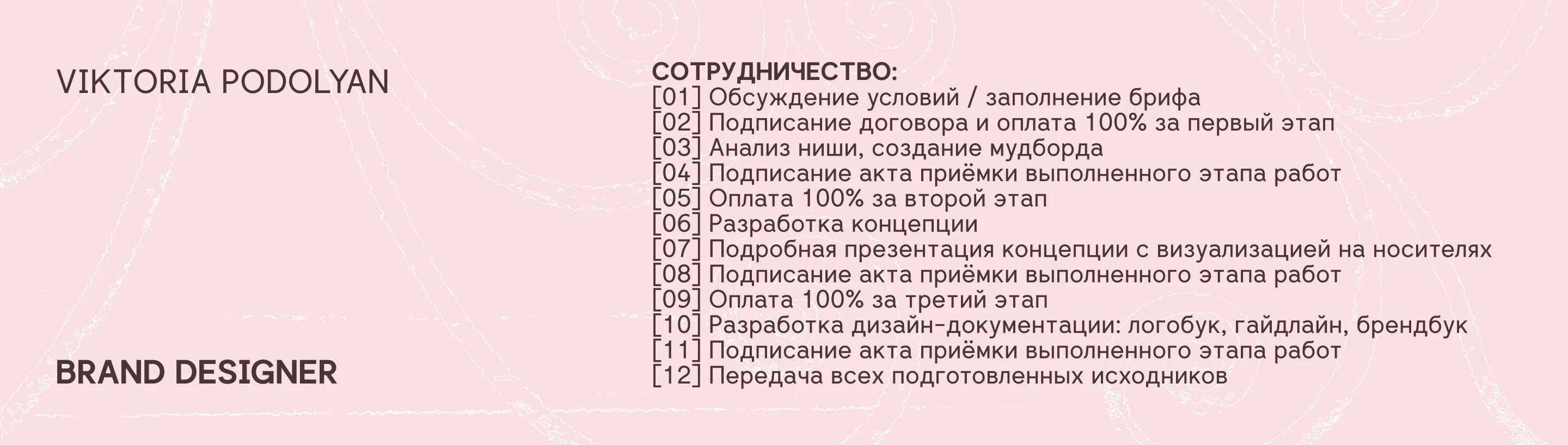 Фирменный стиль для бренда обуви · logo · identity — Изображение №13 — Брендинг на Dprofile