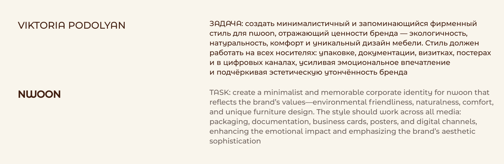 Фирменный стиль | Логотип | Logo | Бренд мебели — Изображение №4 — Брендинг, Графика на Dprofile
