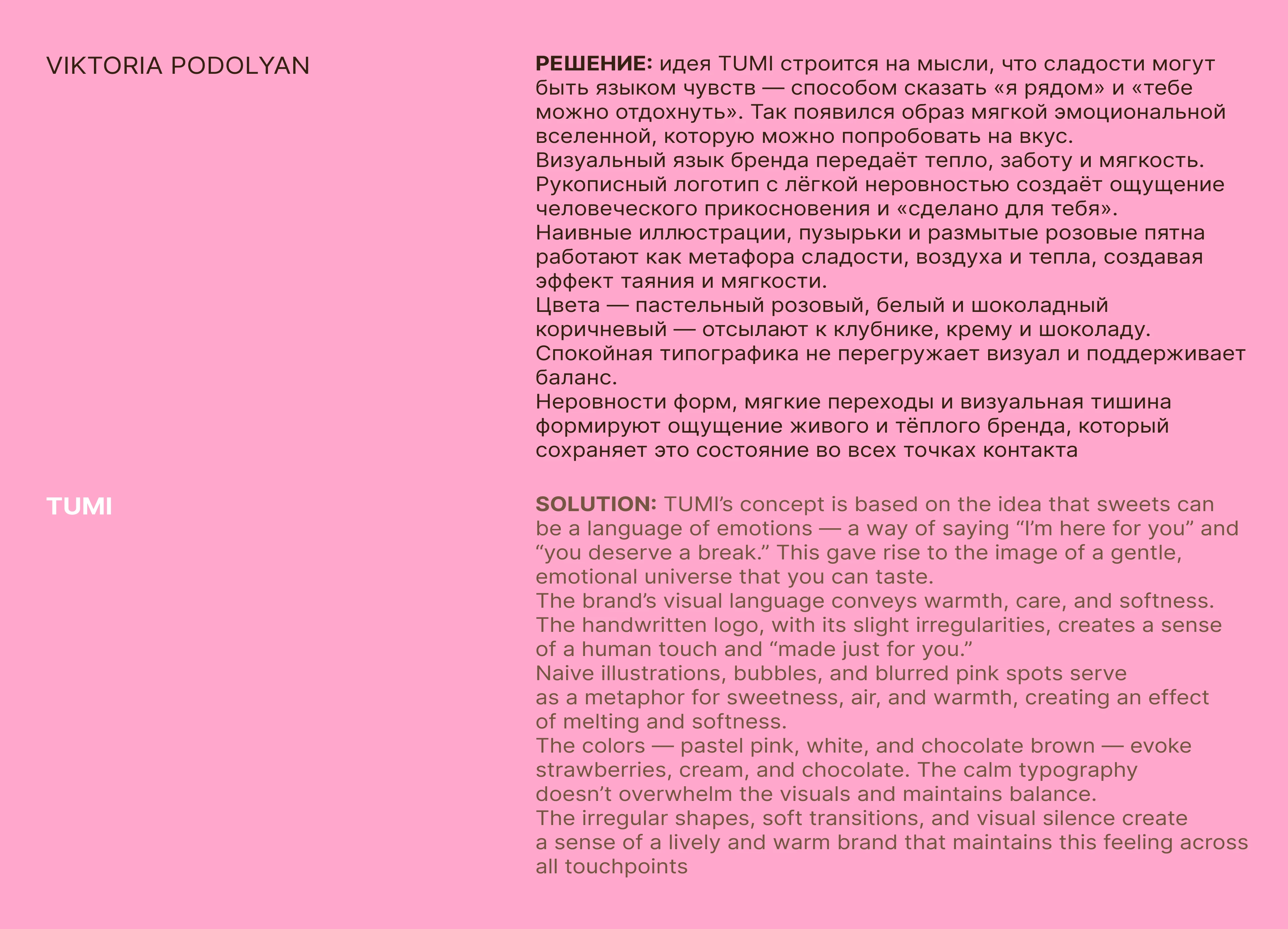 Фирменный стиль для кондитерской — Изображение №10 — Брендинг на Dprofile