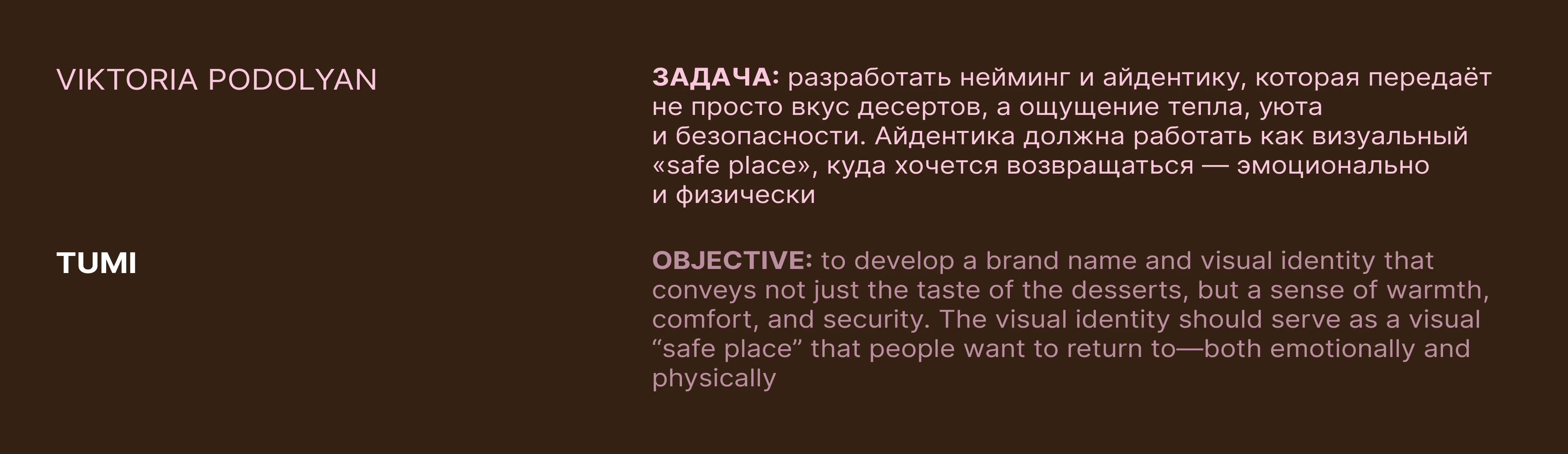 Фирменный стиль для кондитерской — Изображение №6 — Брендинг на Dprofile