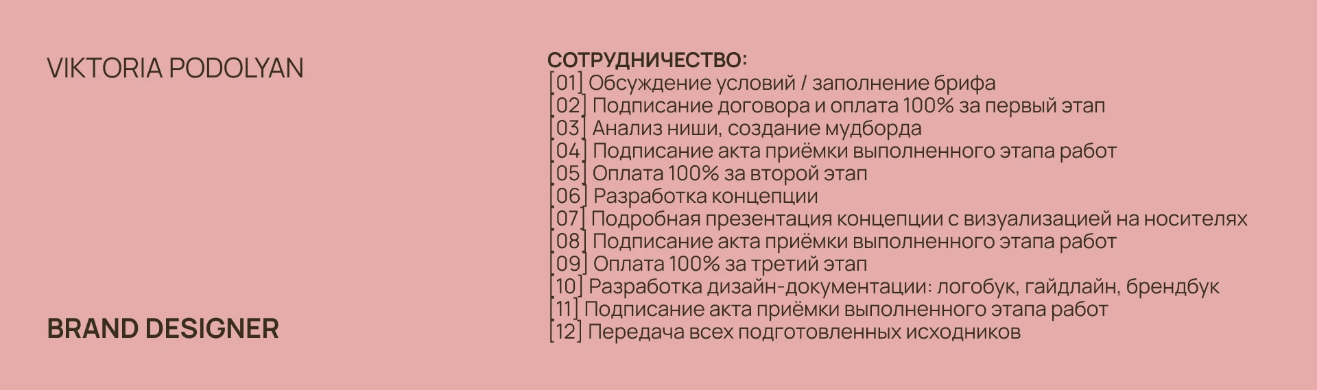 Фирменный стиль для бренда аксессуаров / Логотип — Изображение №15 — Брендинг на Dprofile