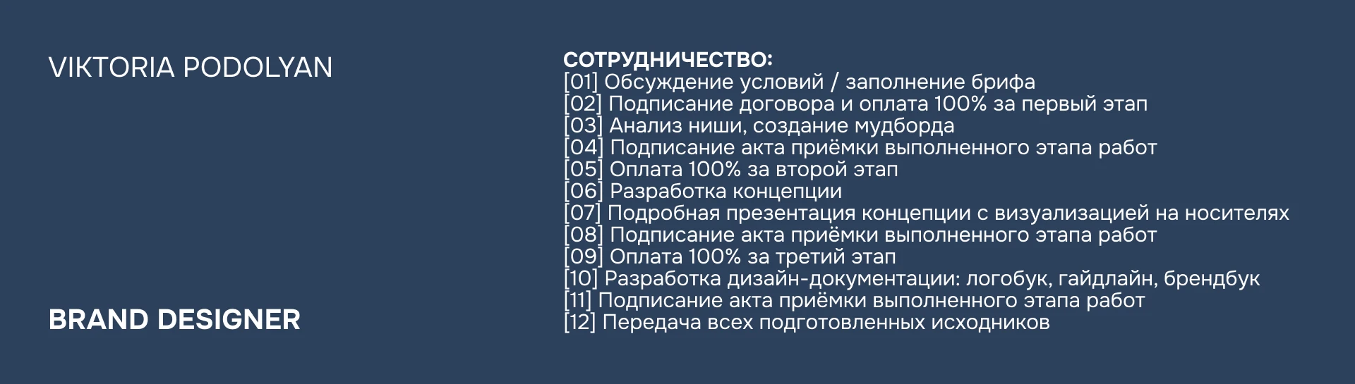 Фирменный стиль для ресторана — Изображение №18 — Брендинг на Dprofile