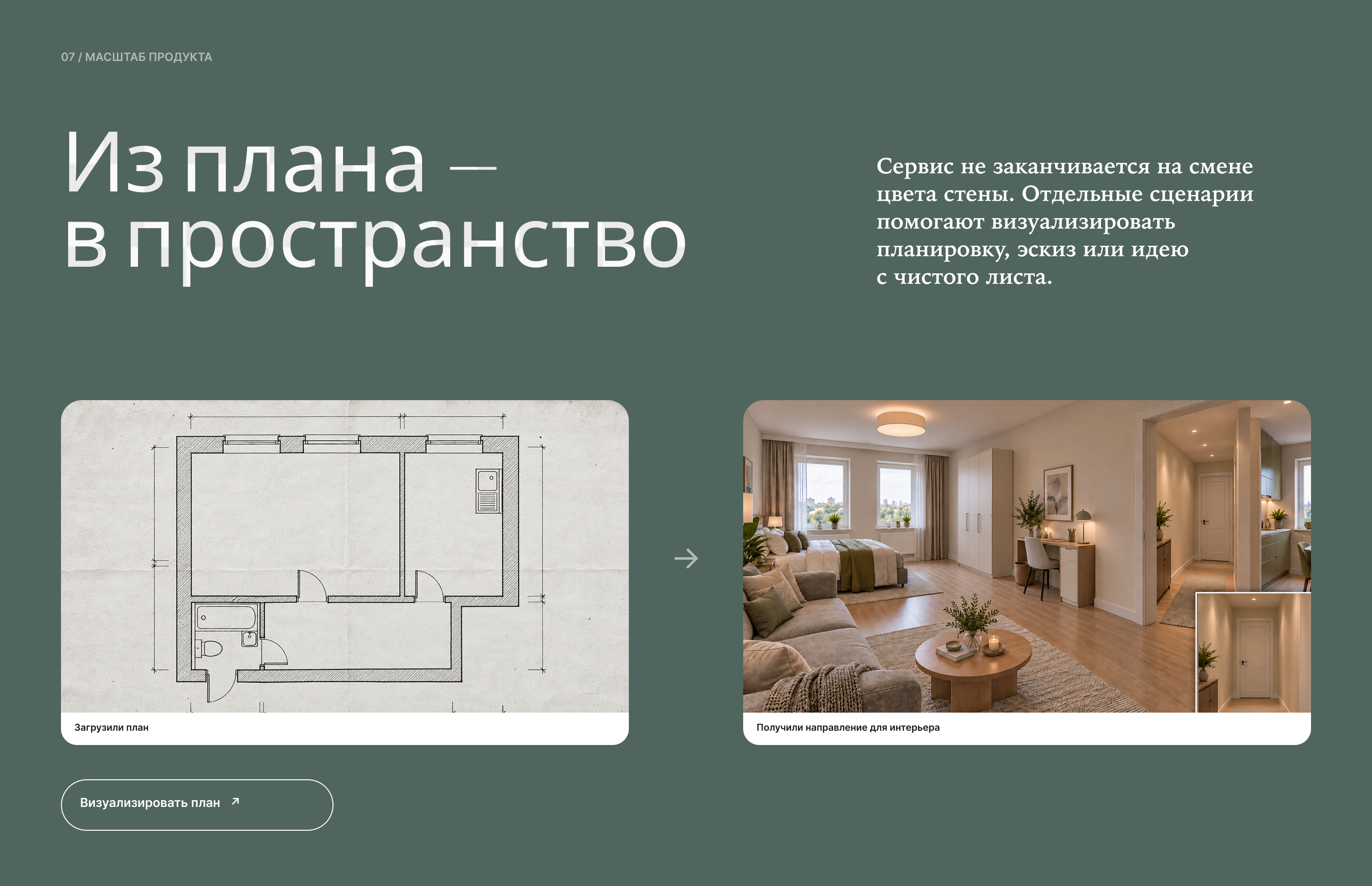 Дизайн промо страницы для нейросети "Комната ИИ" — Изображение №8 — Интерфейсы на Dprofile