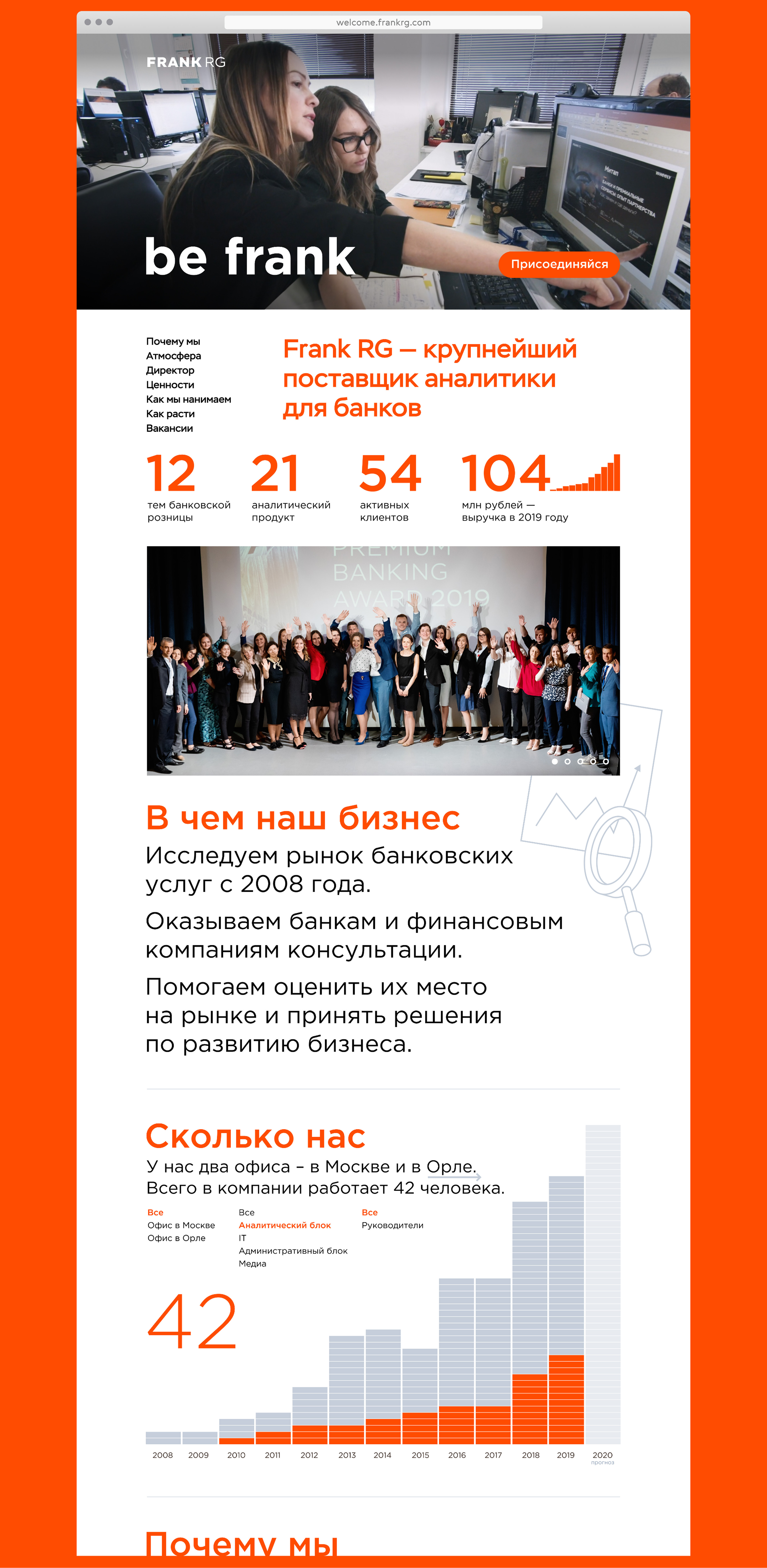 Frank RG — Изображение №2 — Интерфейсы на Dprofile