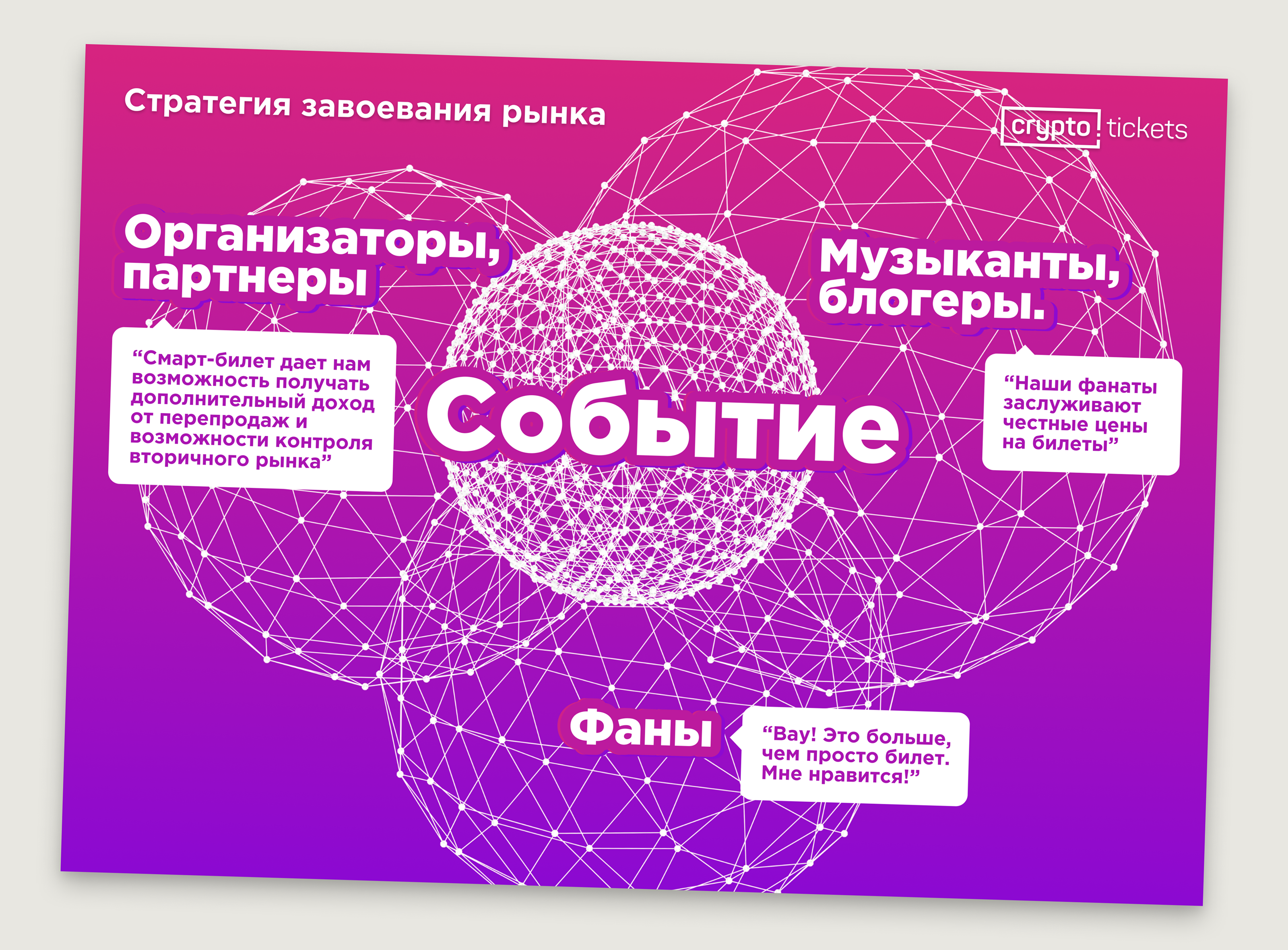 Crypto.tickets — Изображение №3 — Интерфейсы, Брендинг на Dprofile