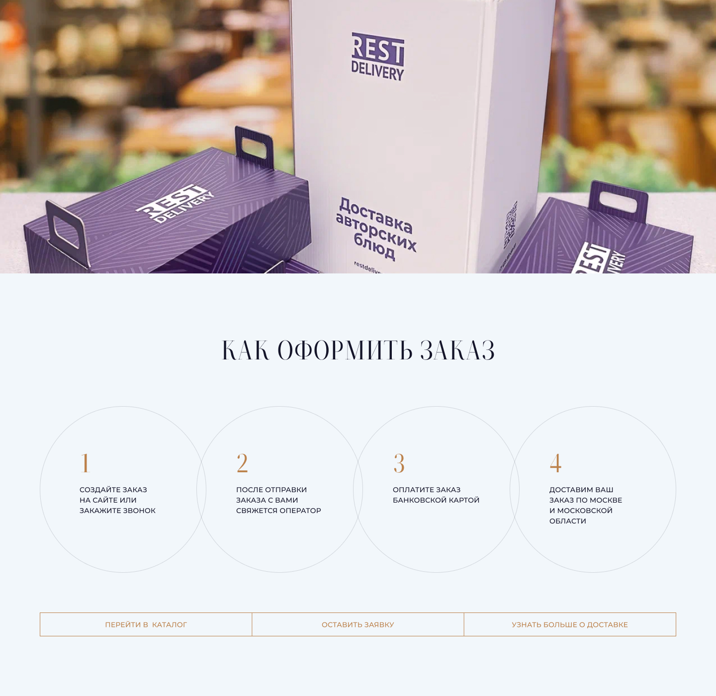 Rest Delivery — Изображение №11 — Интерфейсы, Брендинг на Dprofile