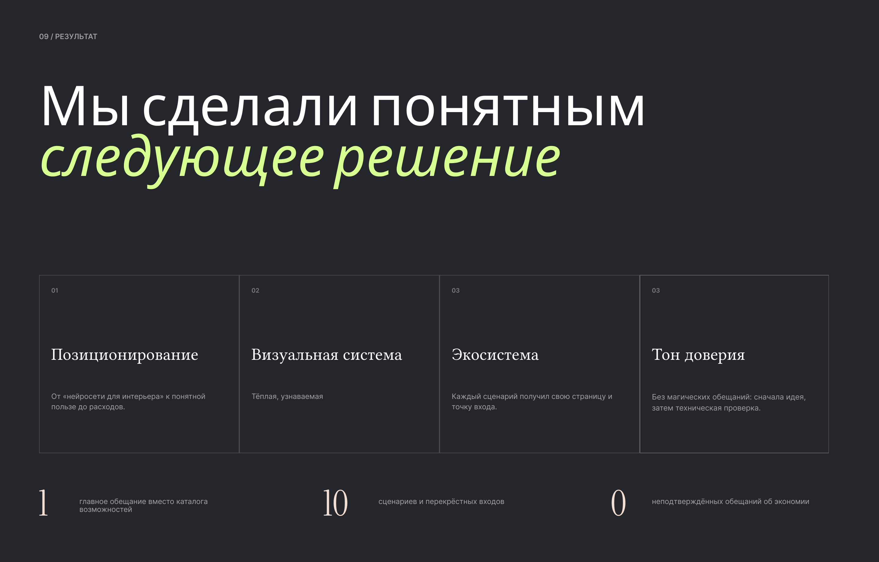 Дизайн промо страницы для нейросети "Комната ИИ" — Изображение №10 — Интерфейсы на Dprofile