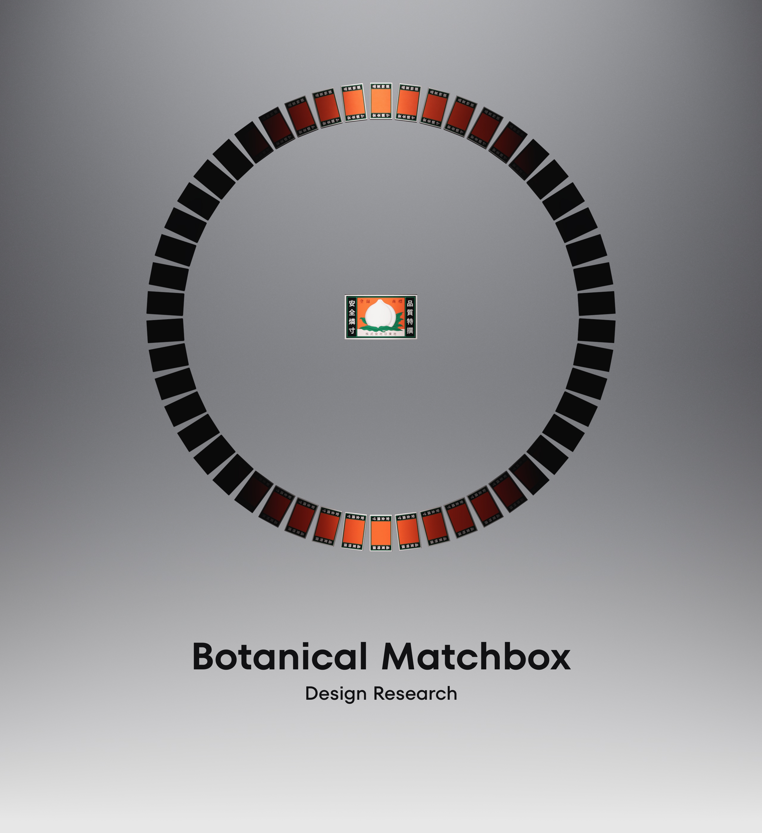 Botanical Matchbox / Design Research — Изображение №1 — Брендинг, 3D на Dprofile