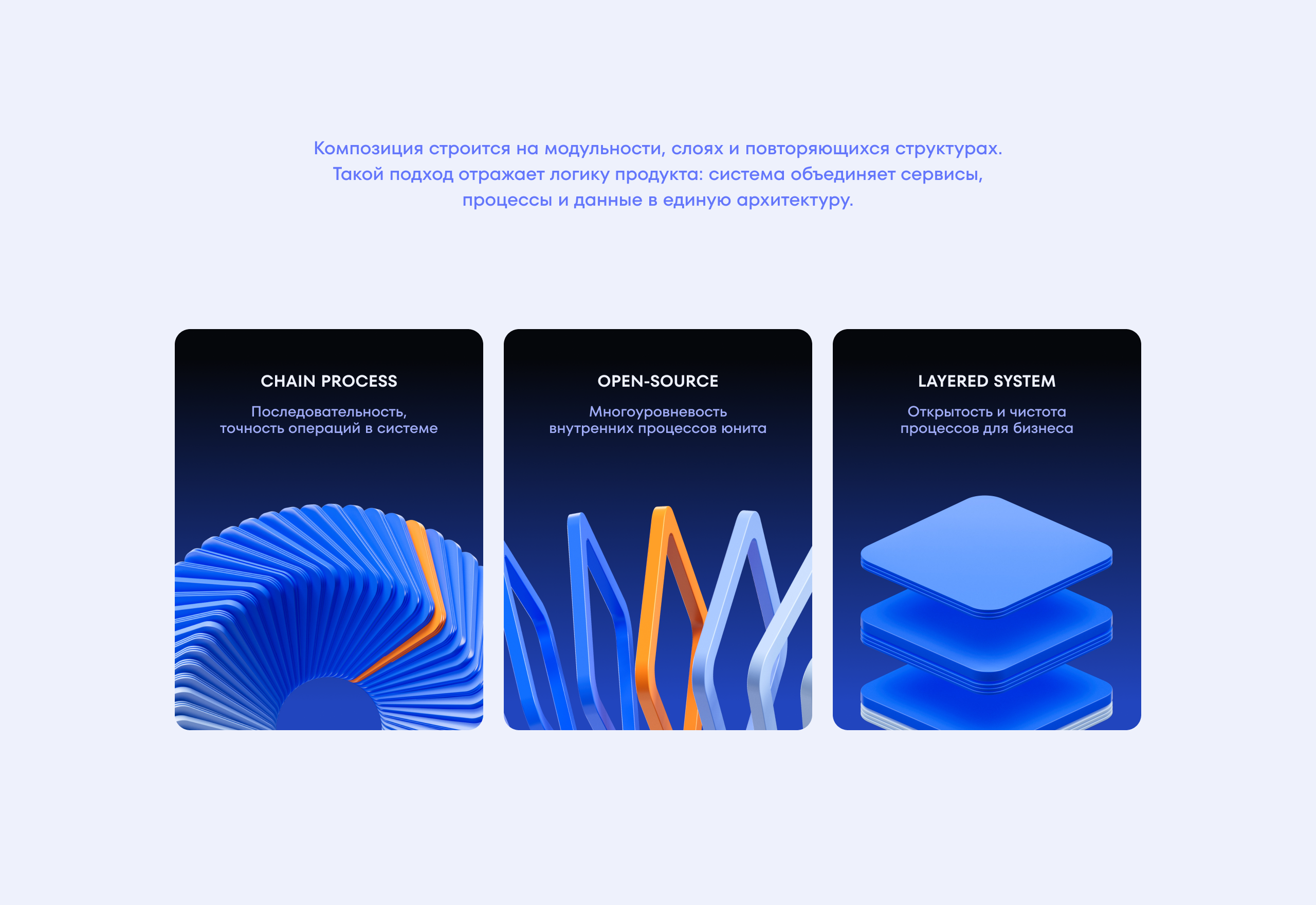 B3 Platform / 3D Identity — Изображение №10 — Брендинг, Иллюстрация на Dprofile