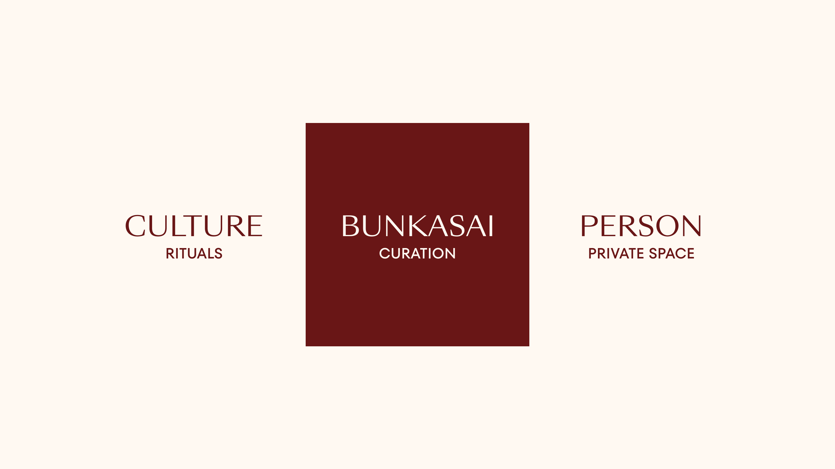 BUNKASAI / Gift Collection — Изображение №4 — Брендинг, 3D на Dprofile