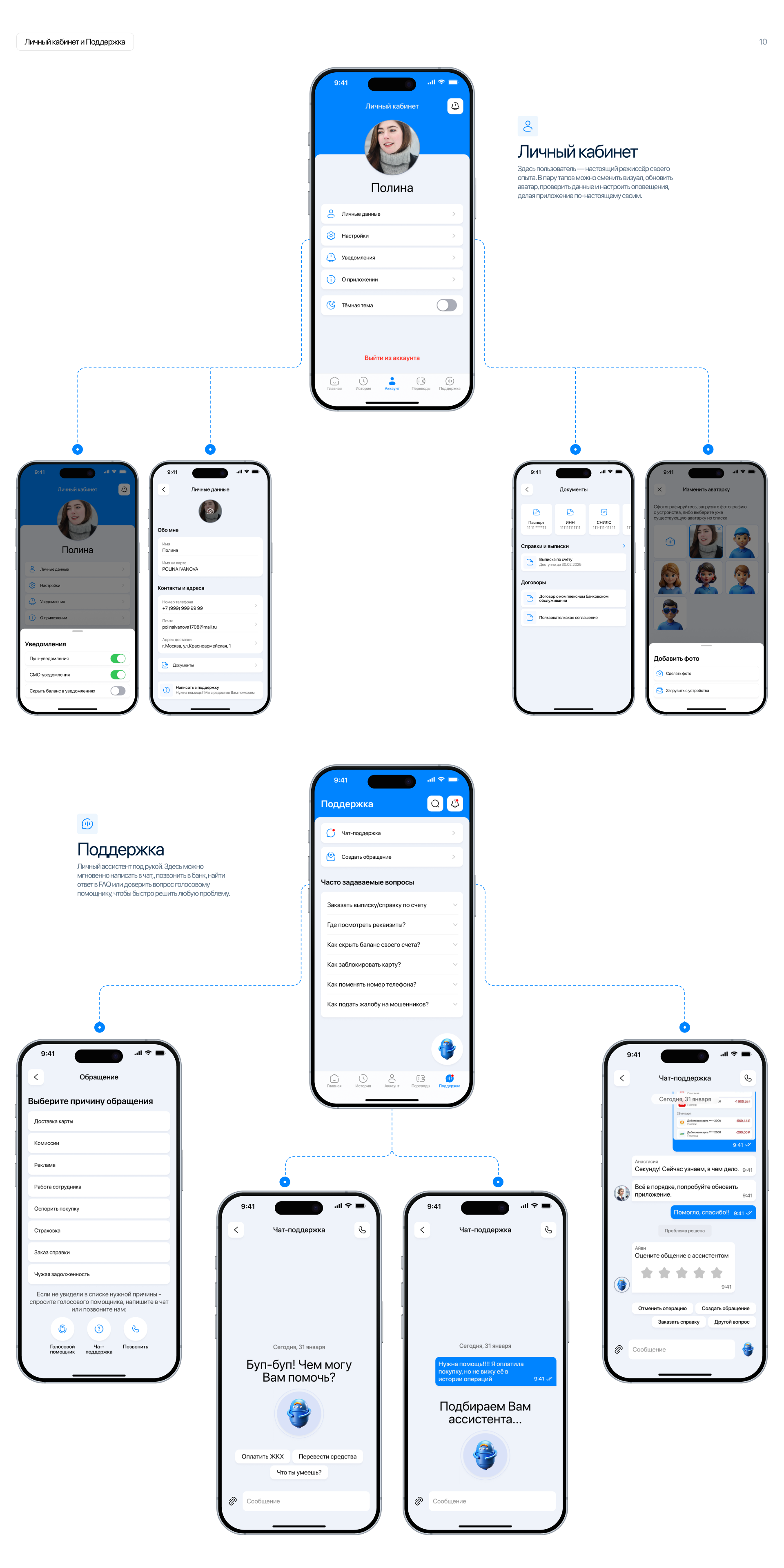 IVA | Приложение онлайн-банка — Изображение №14 — Интерфейсы на Dprofile