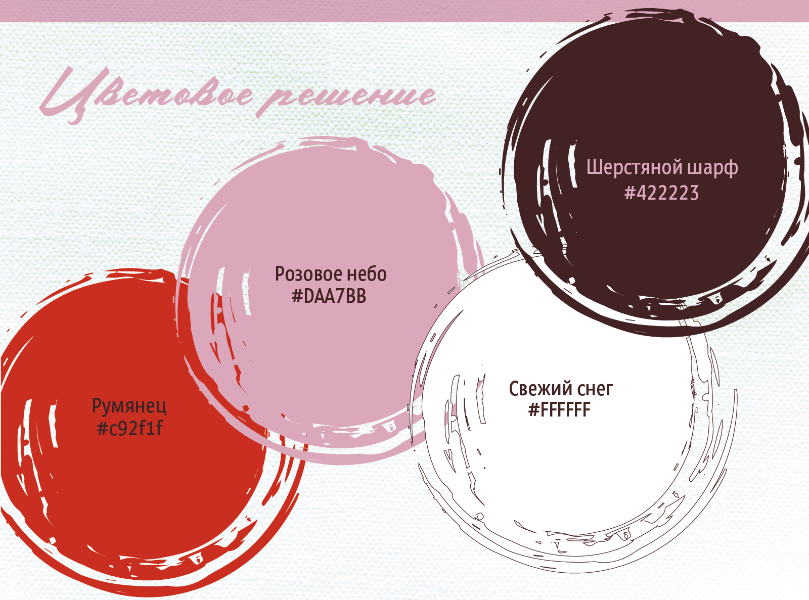 Айдентика для Катка в Парке Горького — Изображение №5 — Брендинг на Dprofile