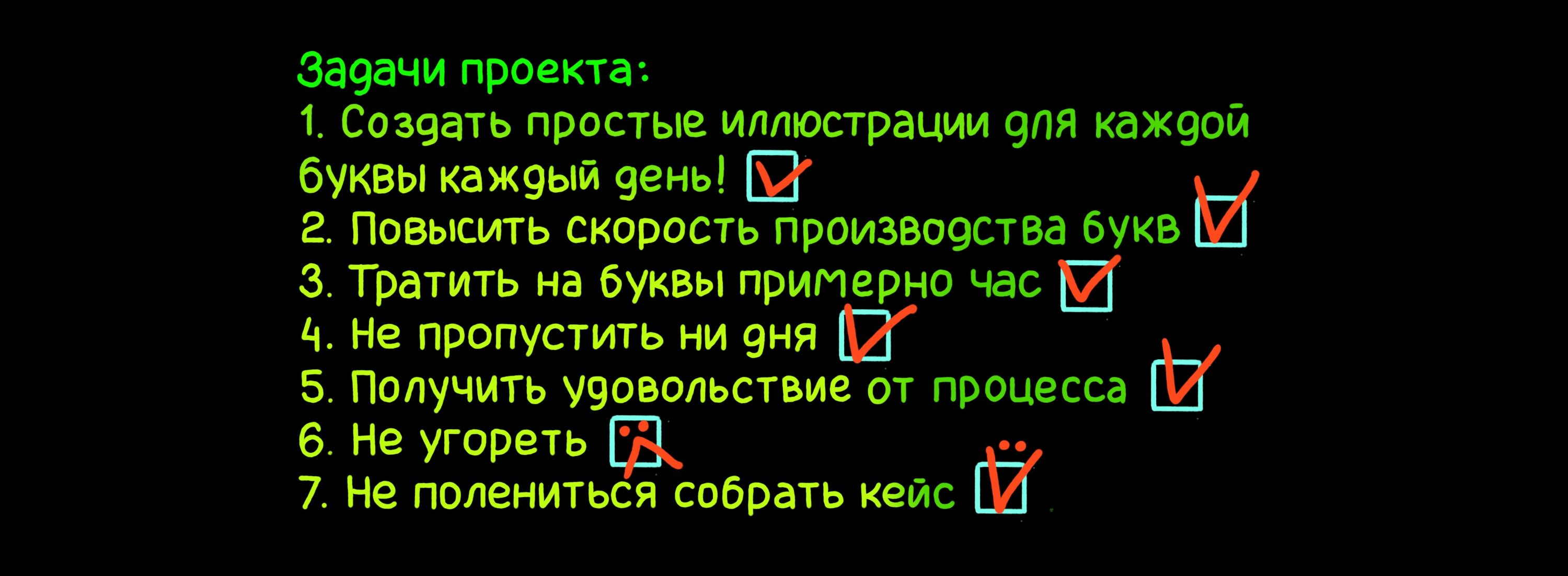 Алфавит в картинках БКВЧ. Буквальный челлендж — Изображение №2 — Иллюстрация, Графика на Dprofile