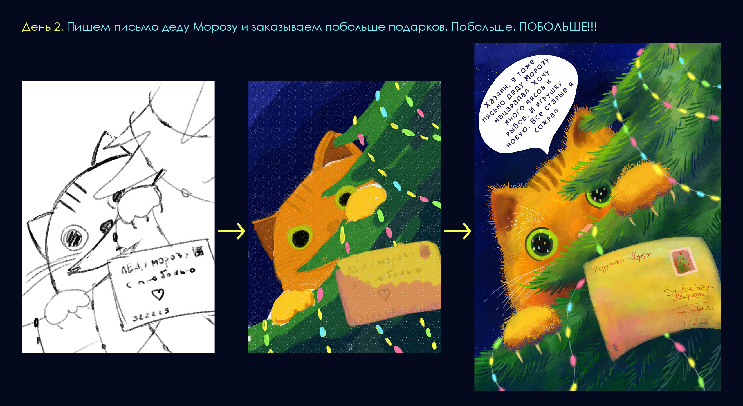 Новогодние коты. Набор новогодних иллюстраций для открыток и поздравлений. — Изображение №7 — Иллюстрация на Dprofile