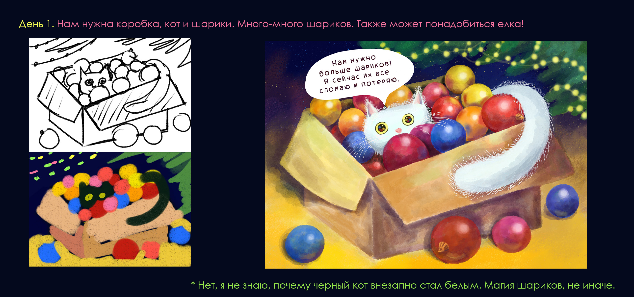 Новогодние коты. Набор новогодних иллюстраций для открыток и поздравлений. — Изображение №5 — Иллюстрация на Dprofile