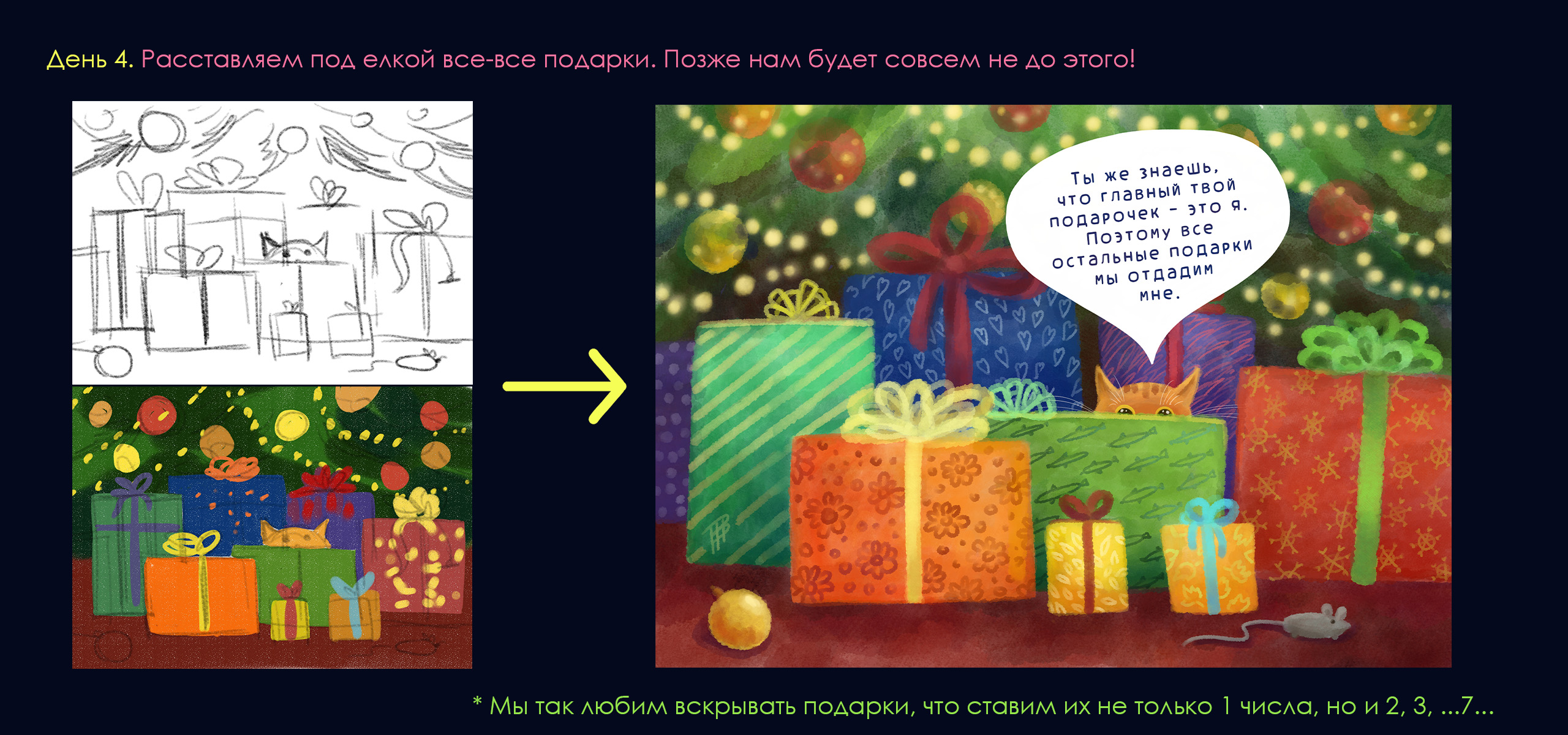 Новогодние коты. Набор новогодних иллюстраций для открыток и поздравлений. — Изображение №12 — Иллюстрация на Dprofile