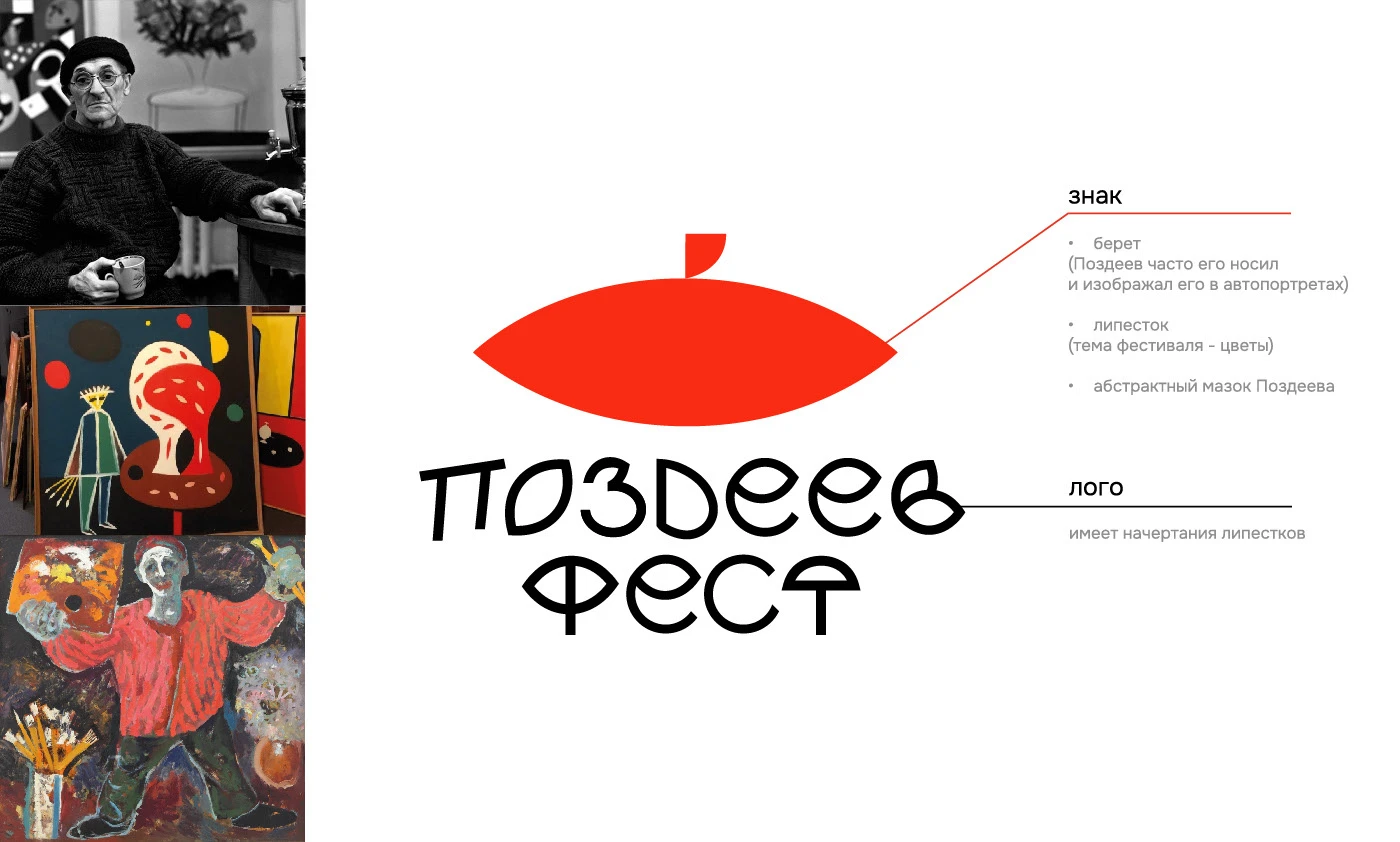 ПОЗДЕЕВФЕСТ — Изображение №10 — Брендинг на Dprofile