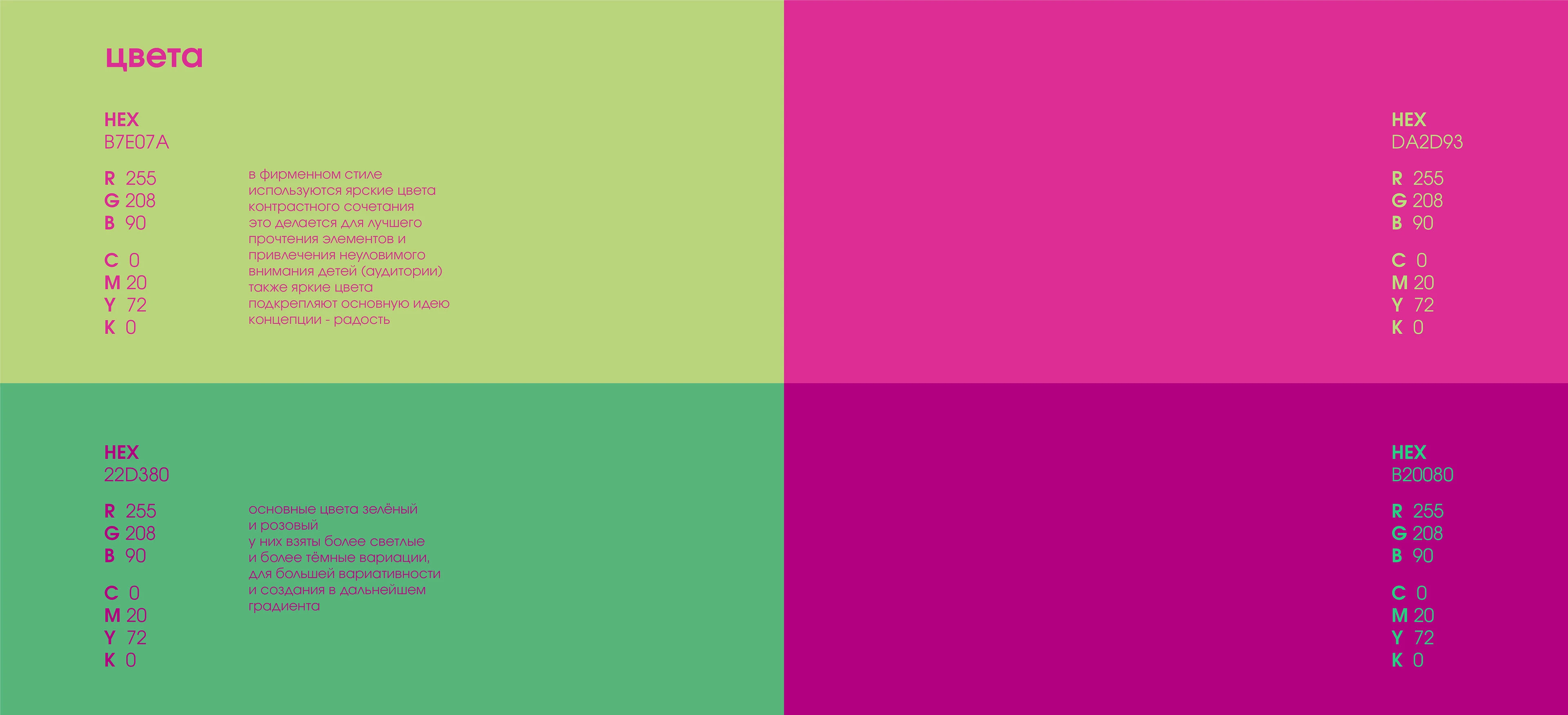 Клацки — Изображение №4 — Брендинг на Dprofile