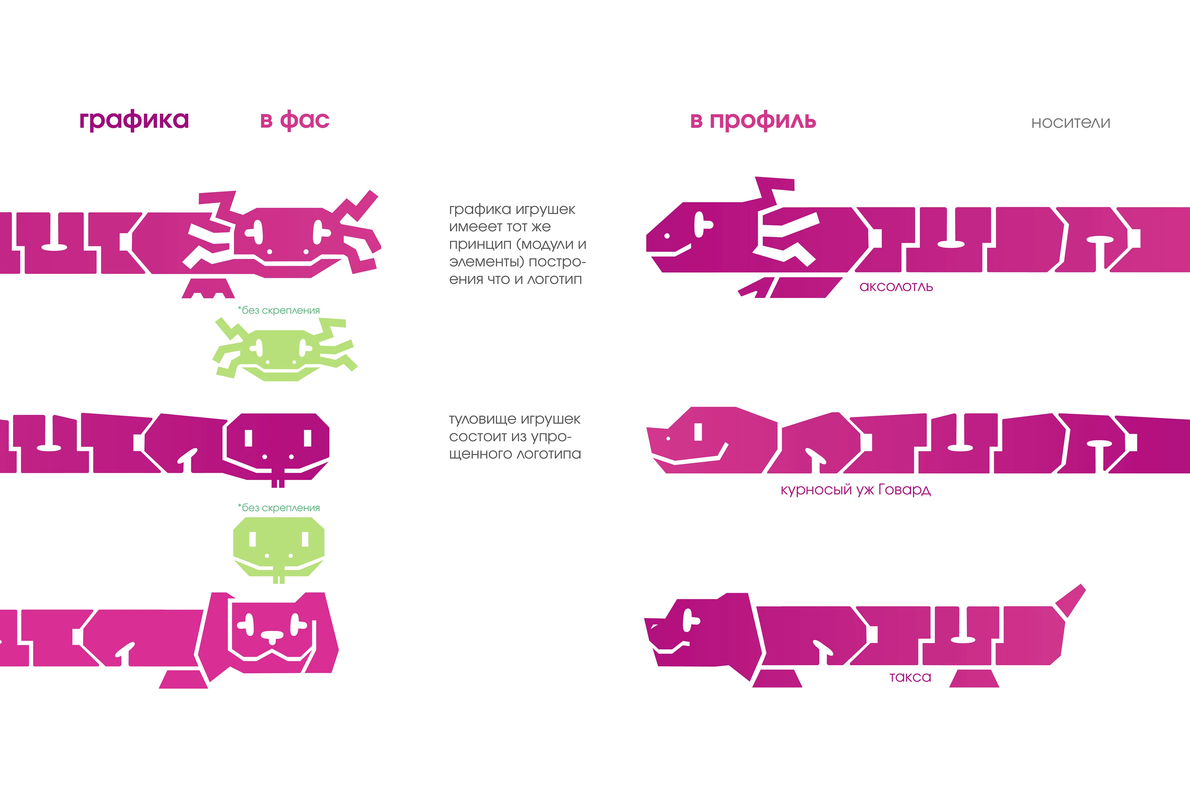 Клацки — Изображение №5 — Брендинг на Dprofile