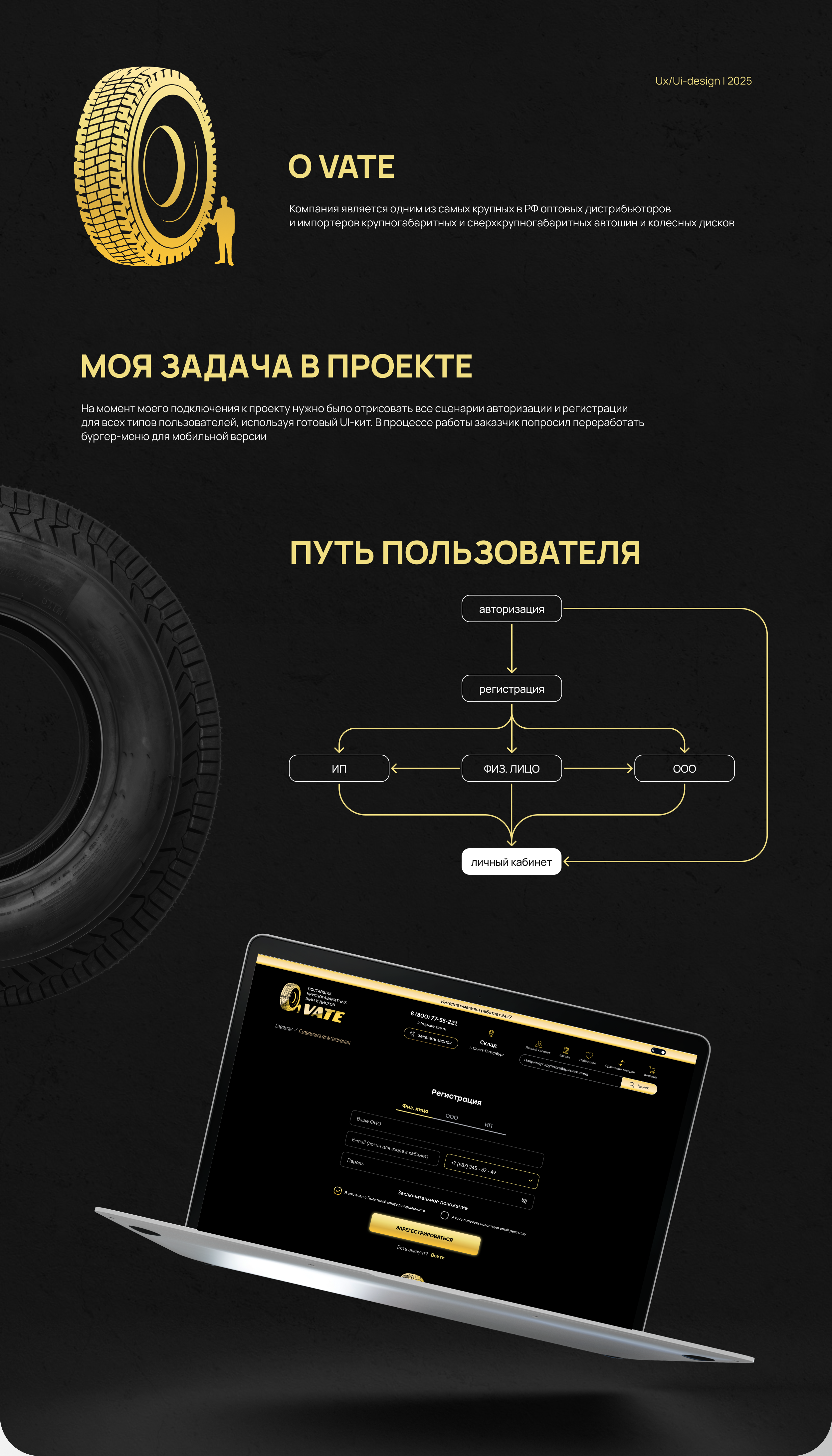 Разработка модуля авторизации для интернет-магазина Vate — Изображение №2 — Интерфейсы на Dprofile