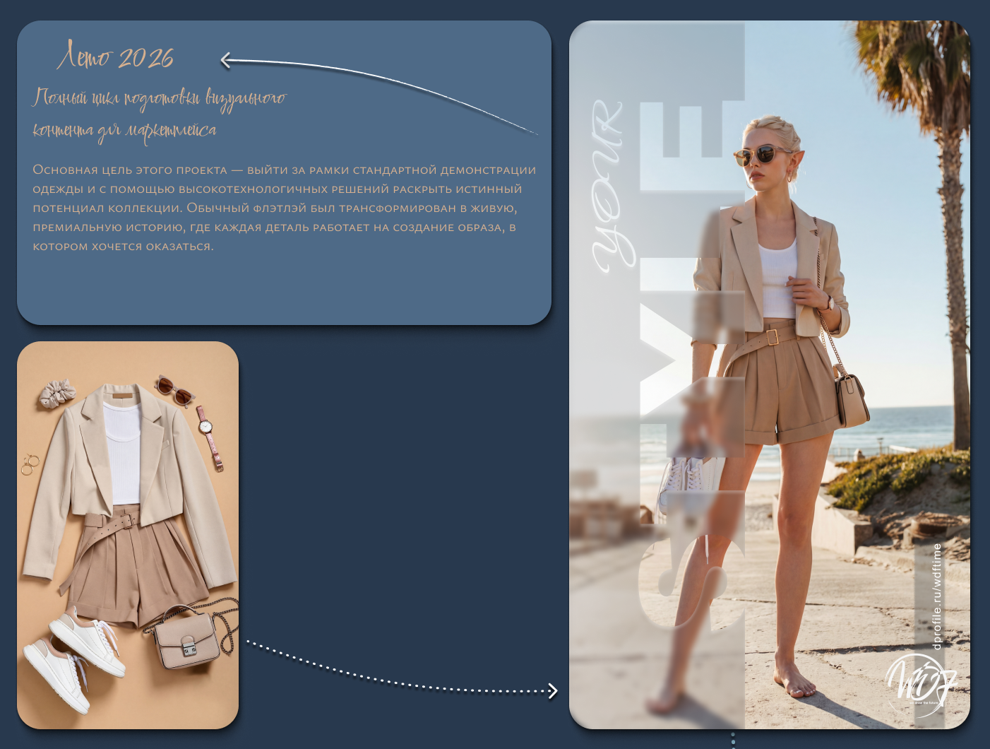 ИНФОГРАФИКА Карточка товара Костюмный комплект — Изображение №1 — Графика, Маркетинг на Dprofile