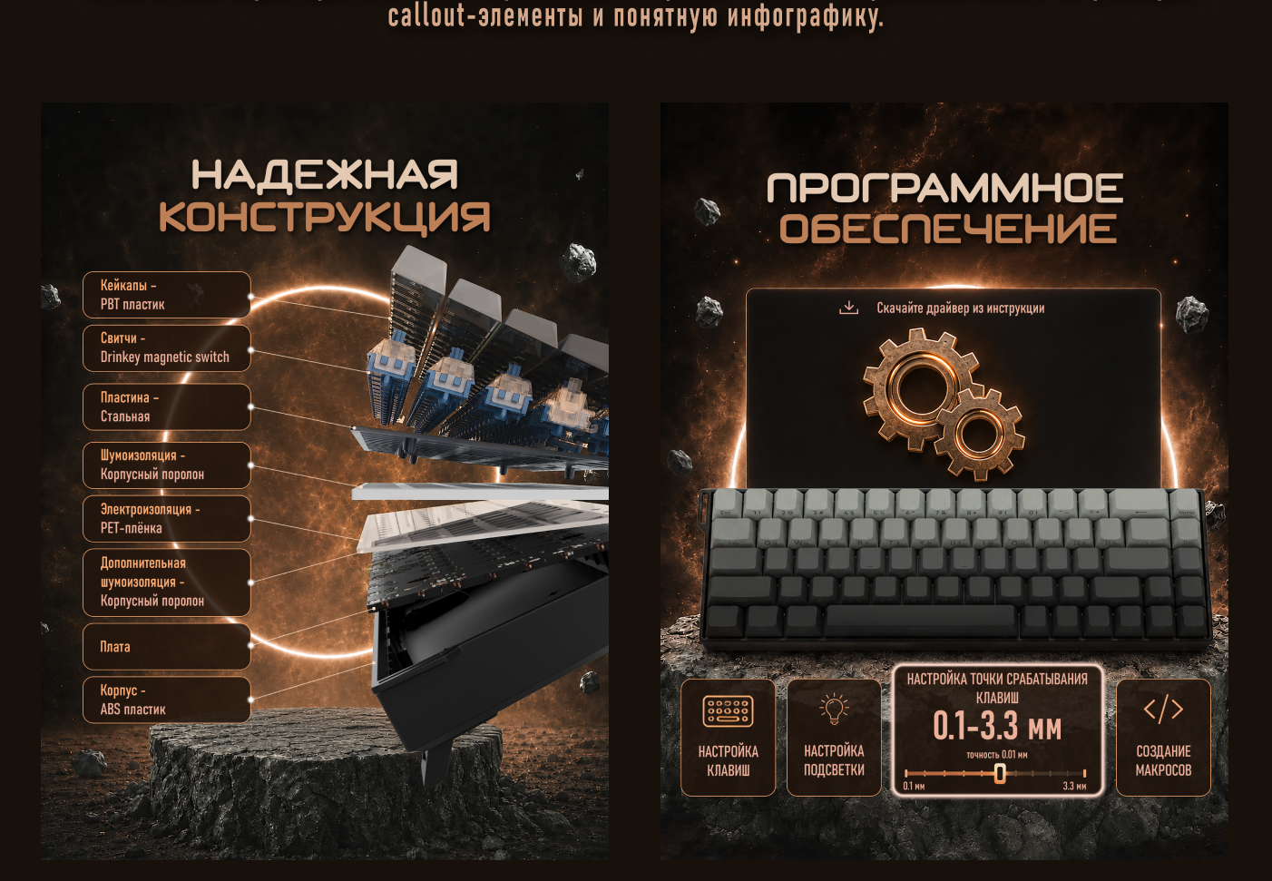 ИНФОГРАФИКА Карточка товара Клавиатура — Изображение №6 — Брендинг, Графика на Dprofile