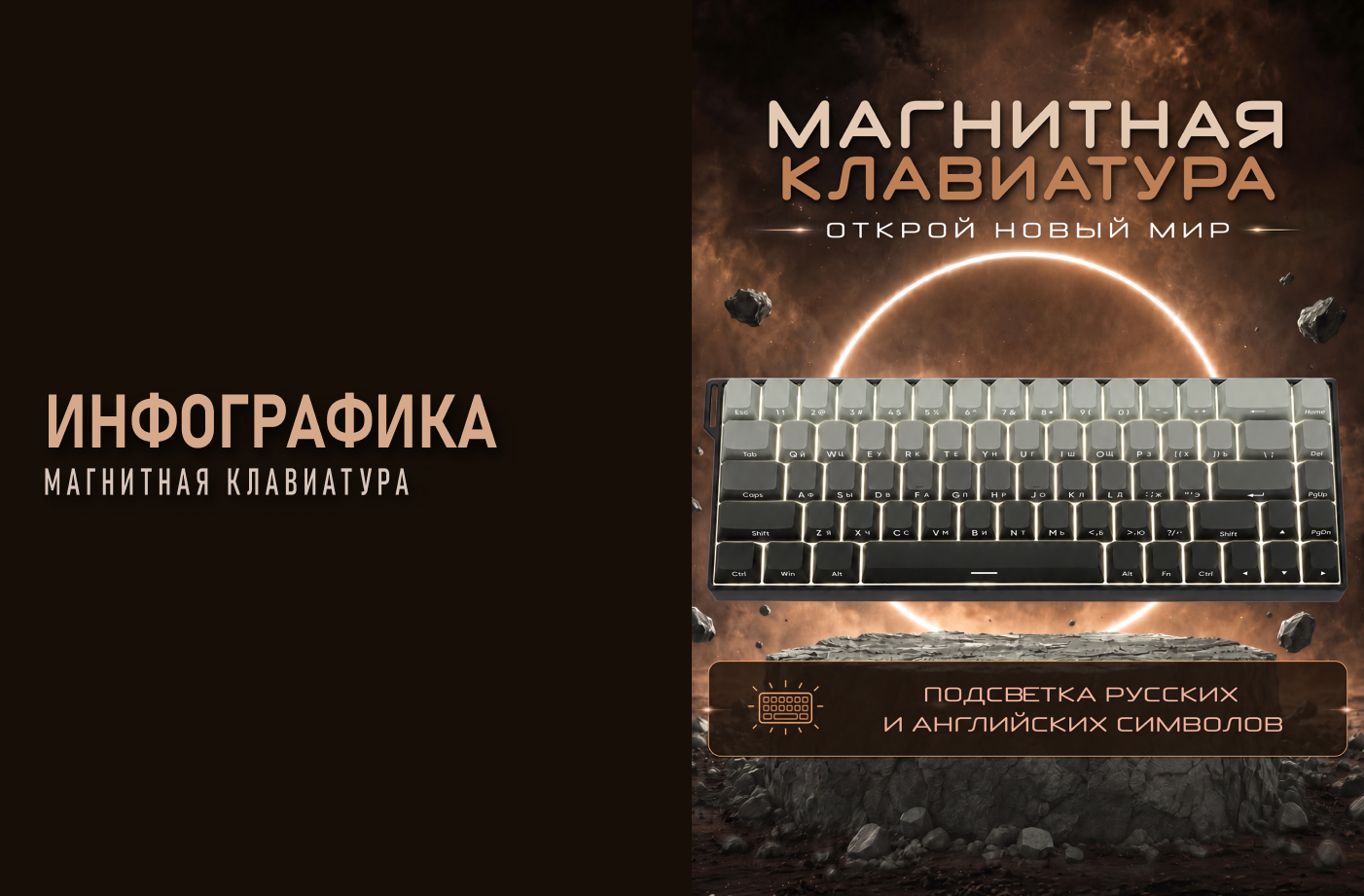 ИНФОГРАФИКА Карточка товара Клавиатура — Изображение №1 — Брендинг, Графика на Dprofile