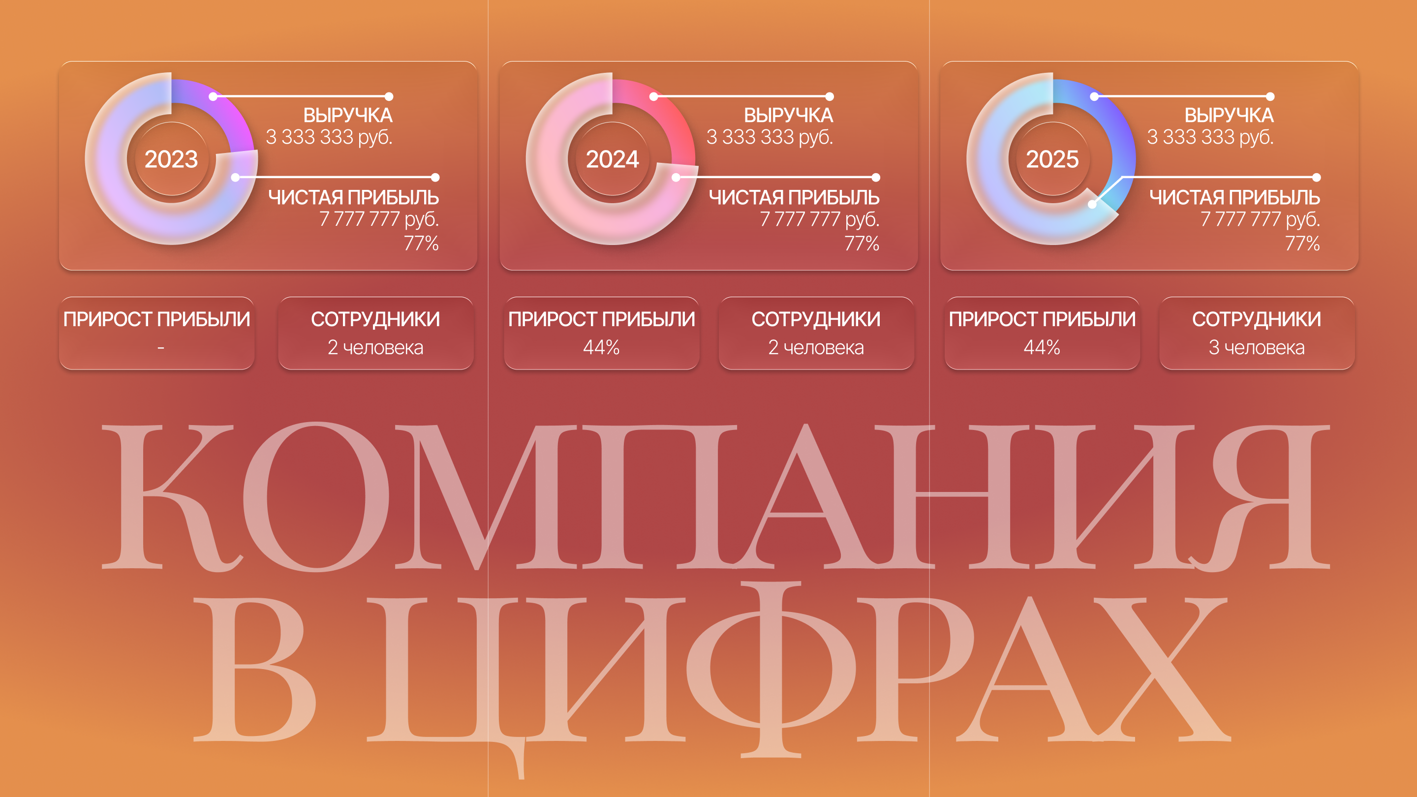 ДИЗАЙН ПРЕЗЕНТАЦИИ — Изображение №10 — Графика, Маркетинг на Dprofile