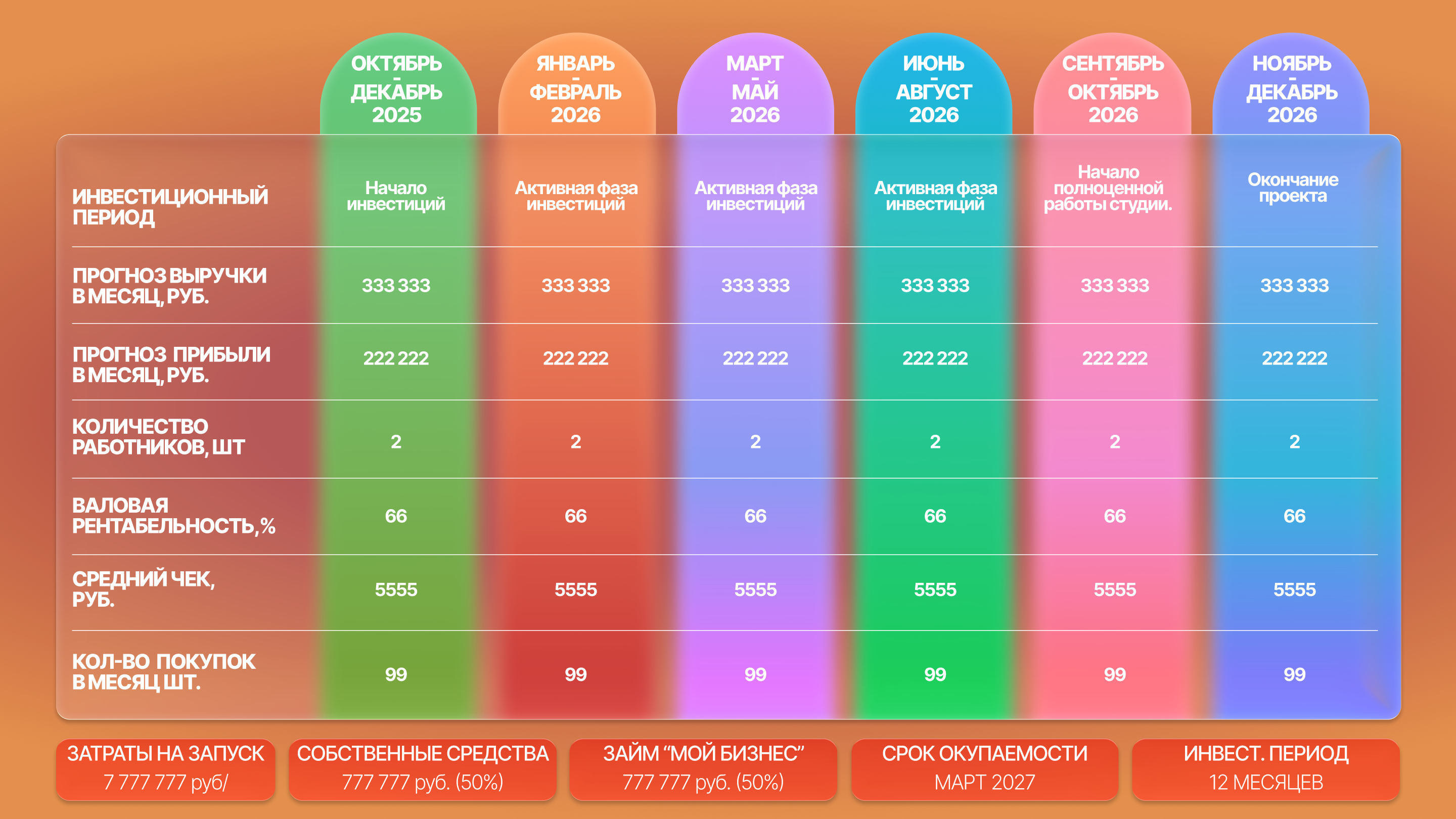ДИЗАЙН ПРЕЗЕНТАЦИИ — Изображение №13 — Графика, Маркетинг на Dprofile