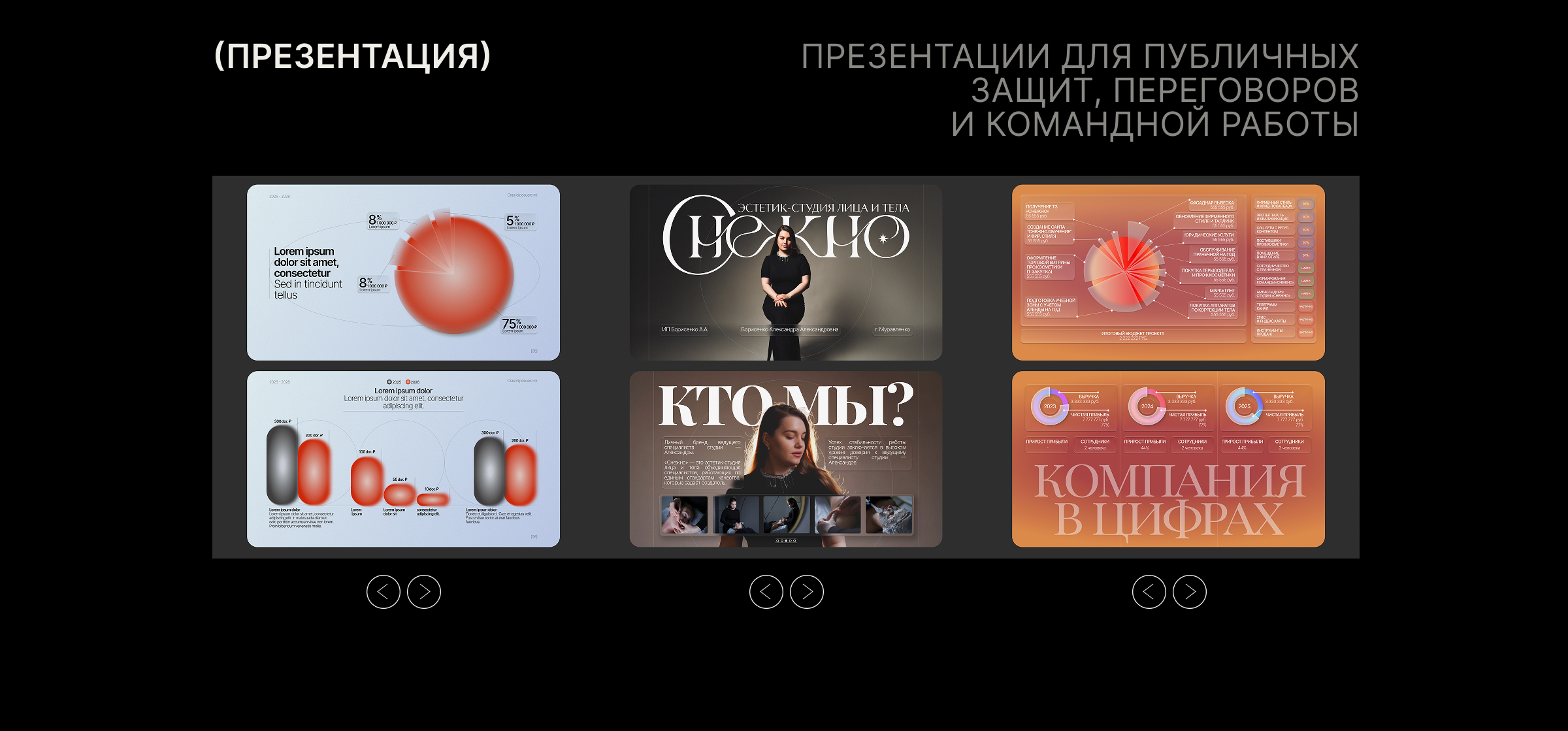 ЛЕНДИНГ - ПОРТФОЛИО — Изображение №7 — Интерфейсы, Брендинг на Dprofile