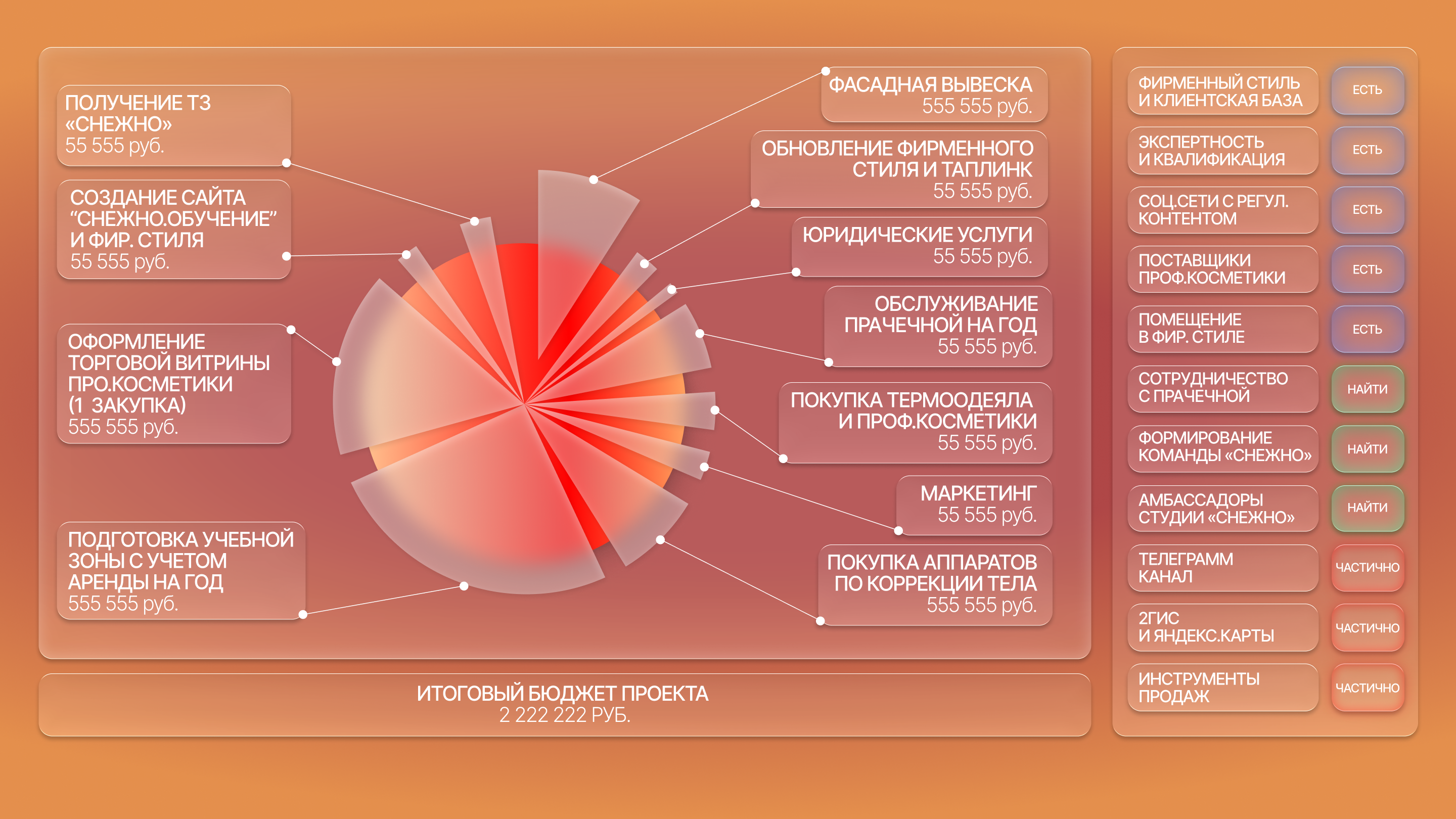 ДИЗАЙН ПРЕЗЕНТАЦИИ — Изображение №11 — Графика, Маркетинг на Dprofile