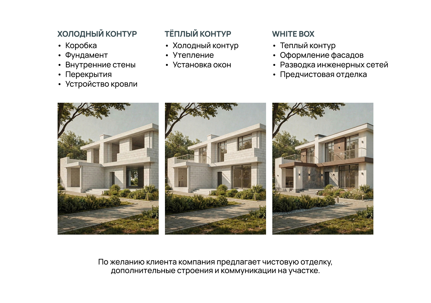 ЖУРНАЛЬНАЯ ВЁРСТКА | КАТАЛОГ НЕДВИЖИМОСТИ — Изображение №16 — Брендинг, Графика на Dprofile