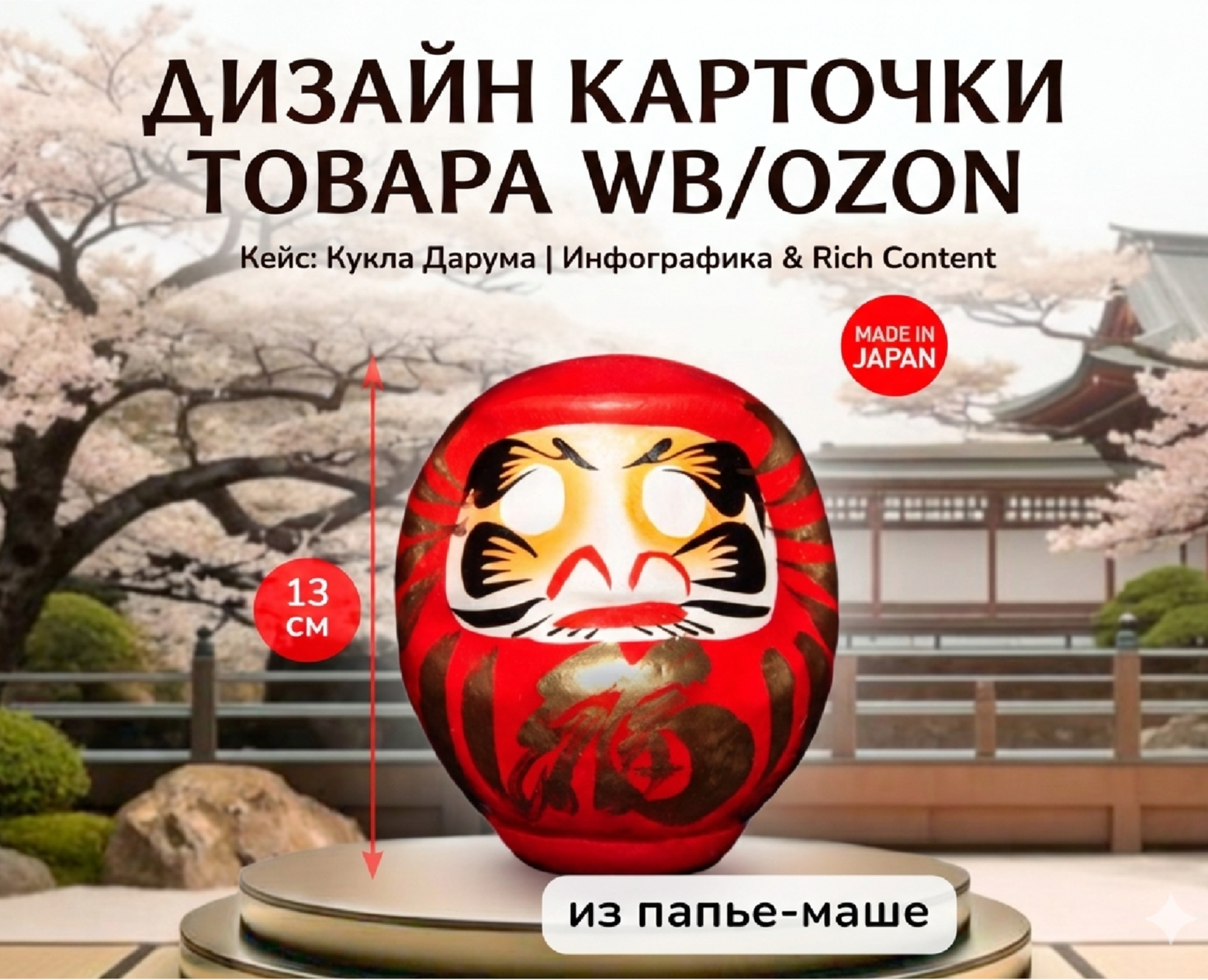 Карточки товара и рич-контент для кукла Дарума на Dprofile