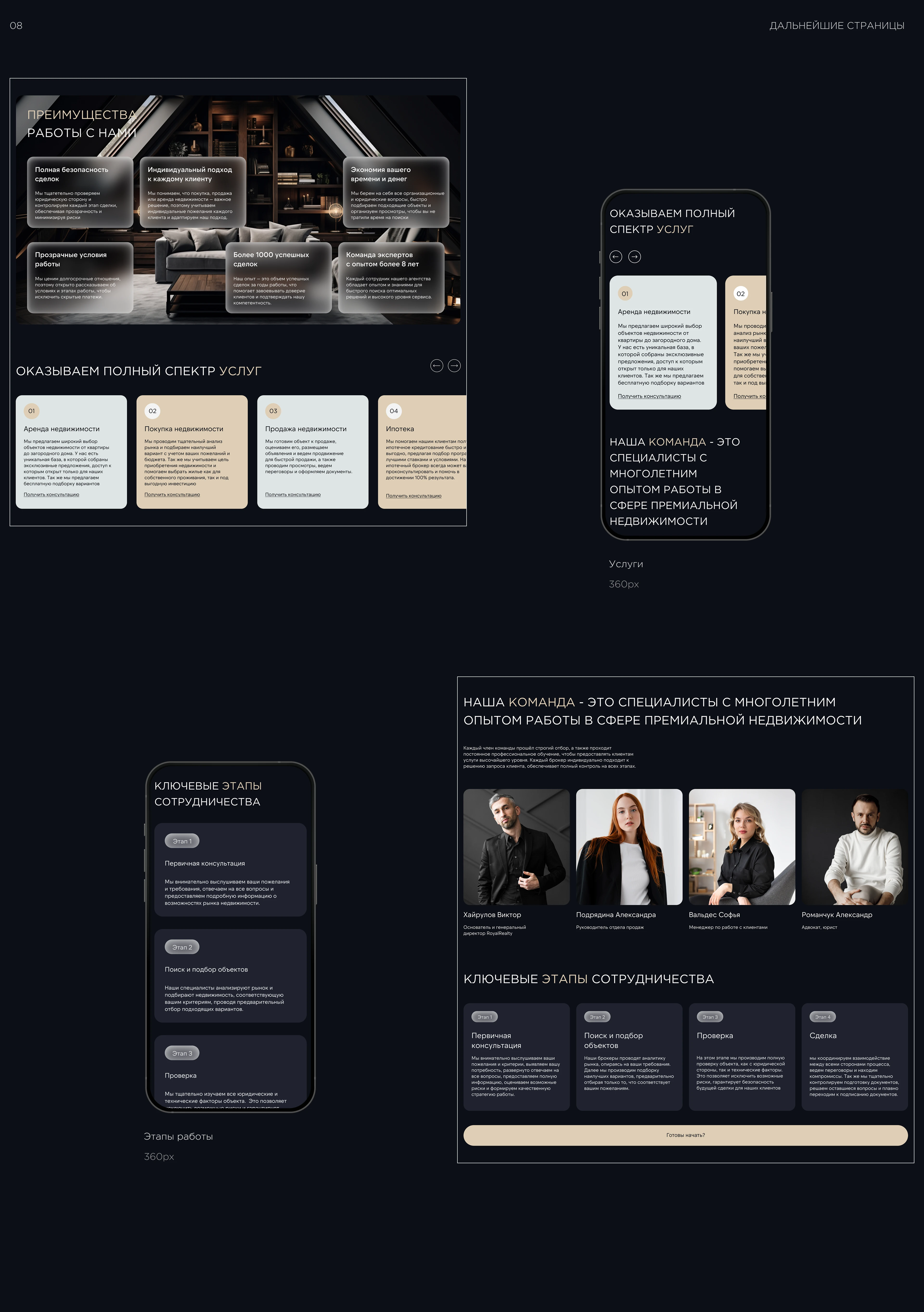 Website real estate agency | luxury real estate — Изображение №7 — Интерфейсы на Dprofile