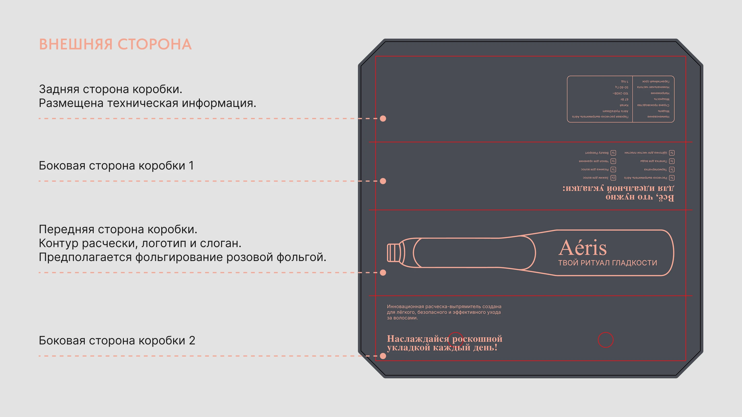 Дизайн упаковки Aeris — Изображение №5 — Брендинг, Графика на Dprofile
