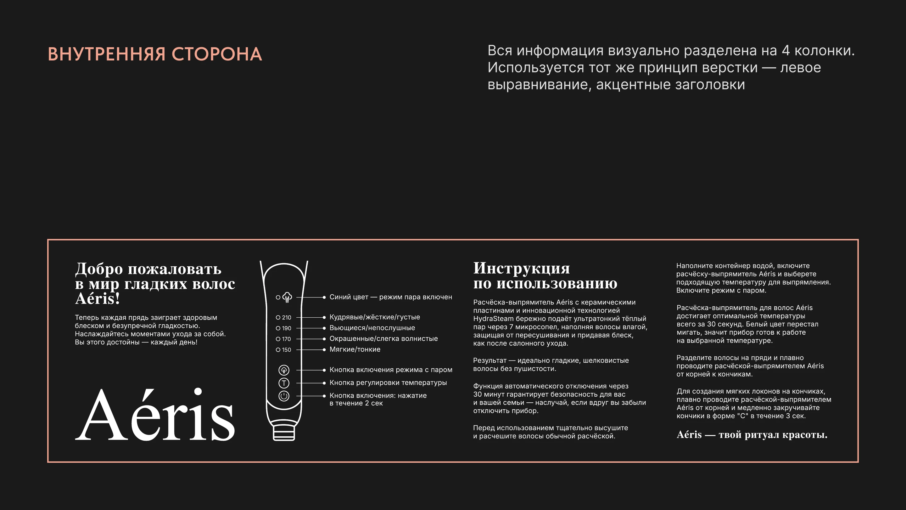 Дизайн упаковки Aeris — Изображение №6 — Брендинг, Графика на Dprofile