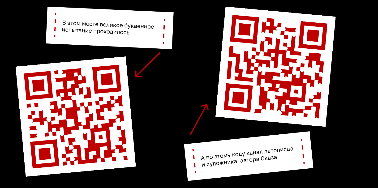 Буквальный челлендж: сказ о Сказе — Изображение №21 — Графика на Dprofile