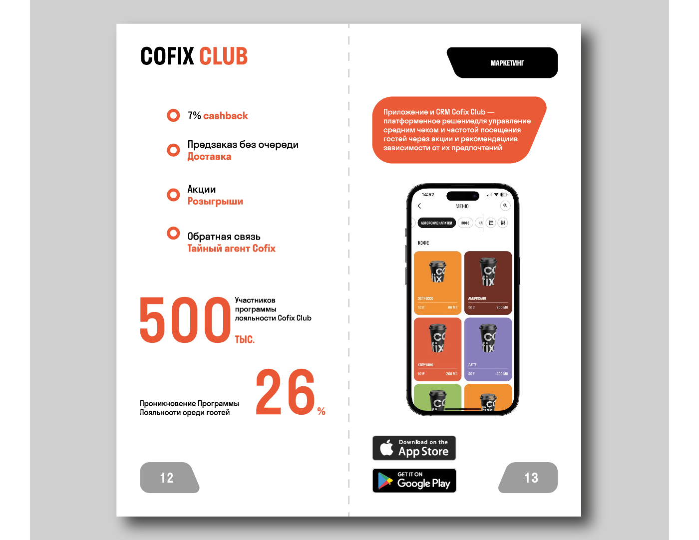 Брошюра для Cofix — Изображение №11 — Брендинг на Dprofile