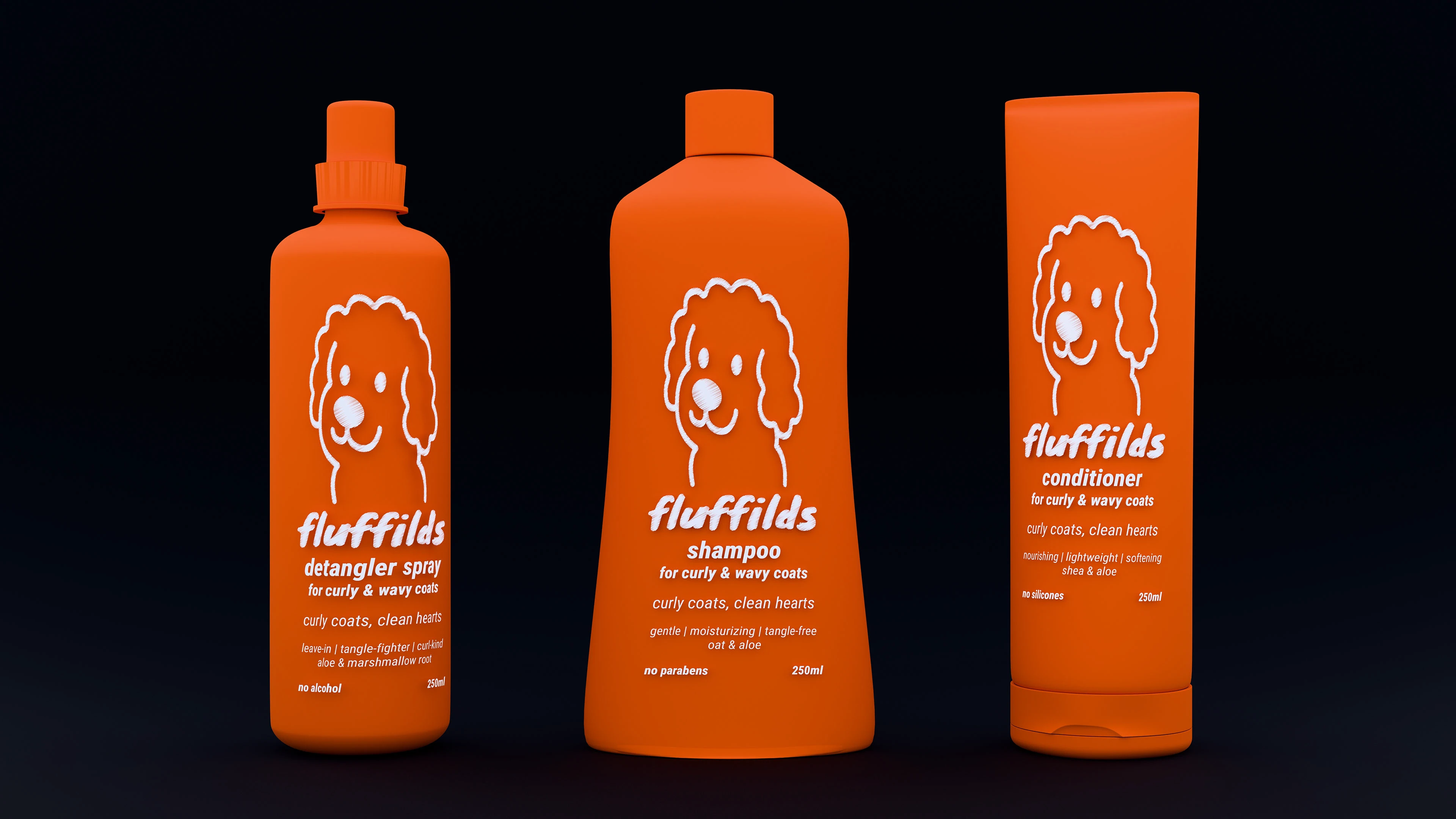 Брендинг и упаковка для грумминга с продуктовой линейкой — Изображение №6 — Брендинг на Dprofile