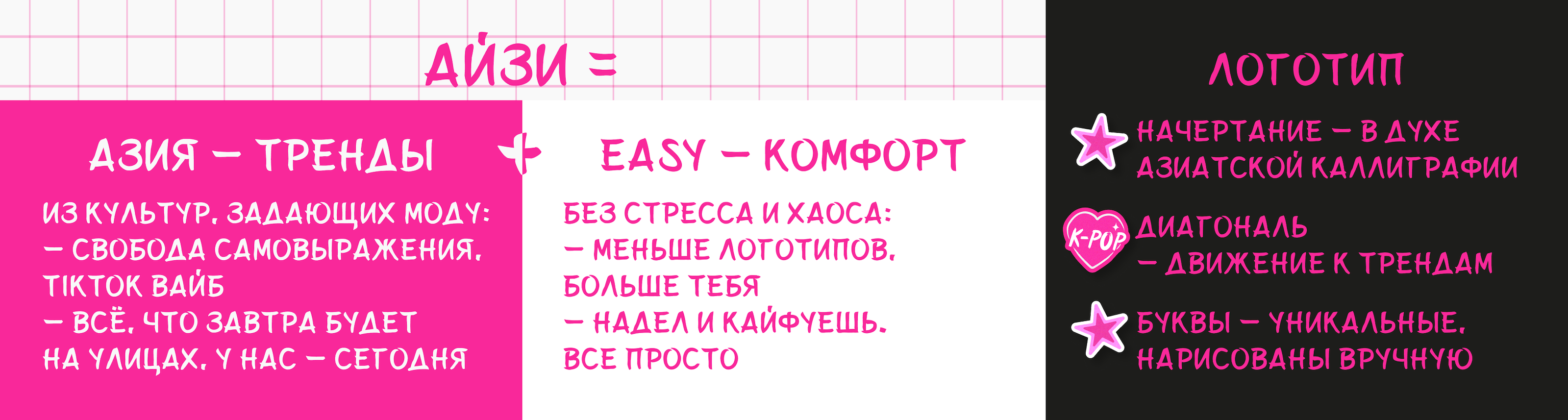 Брендинг для мультибрендового магазина азиатской одежды — Изображение №4 — Брендинг, Графика на Dprofile