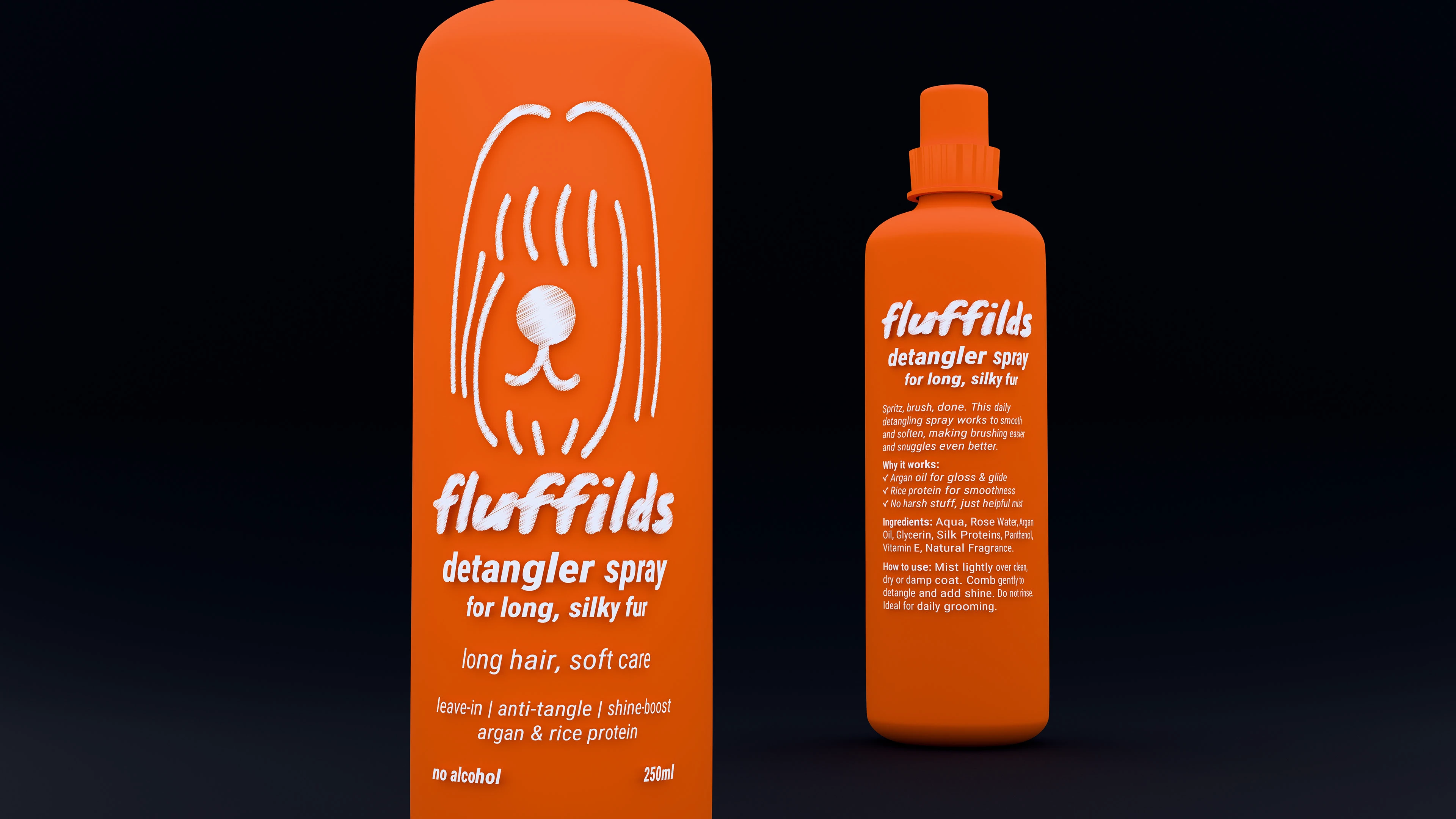 Брендинг и упаковка для грумминга с продуктовой линейкой — Изображение №11 — Брендинг на Dprofile