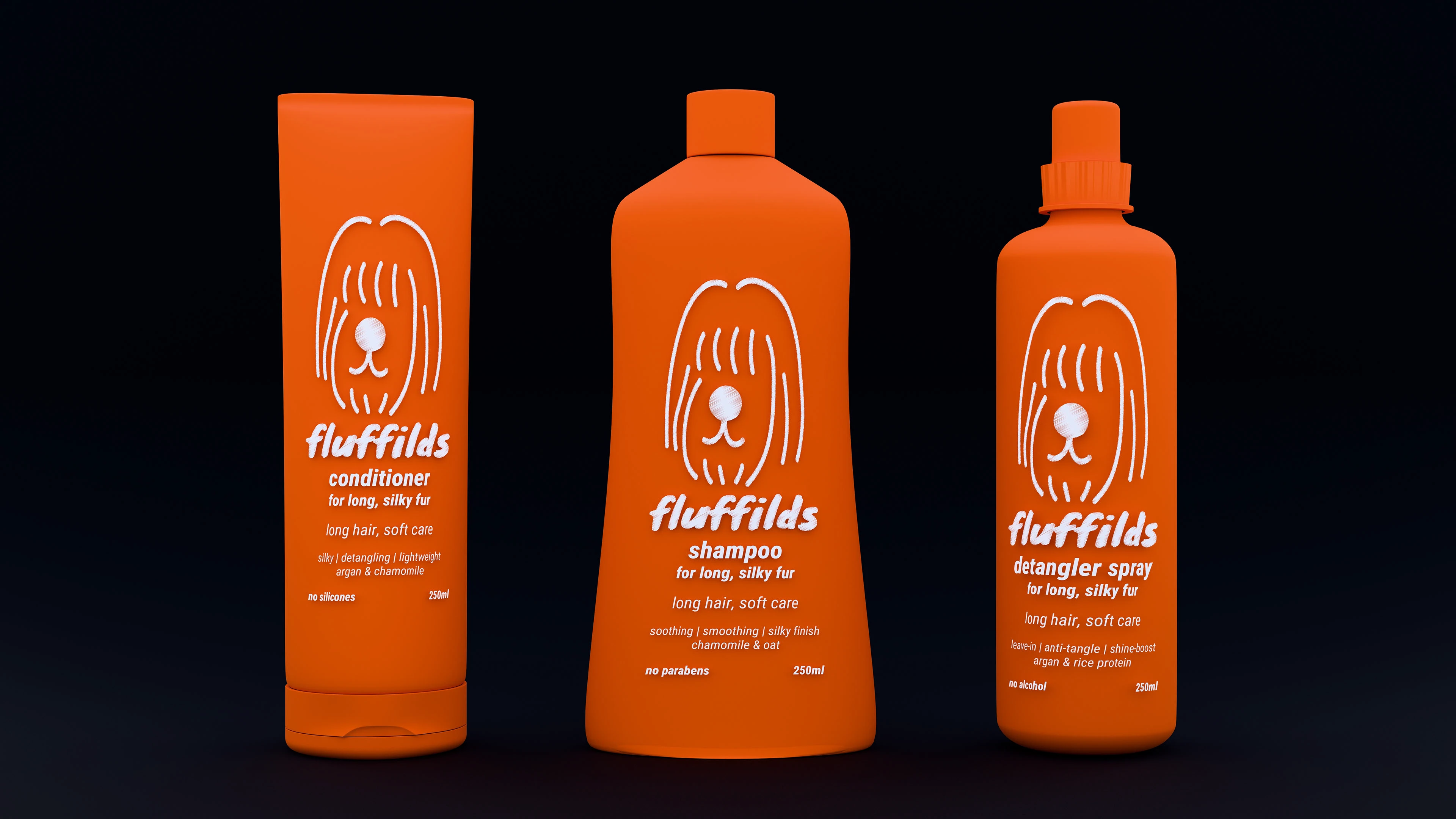 Брендинг и упаковка для грумминга с продуктовой линейкой — Изображение №8 — Брендинг на Dprofile