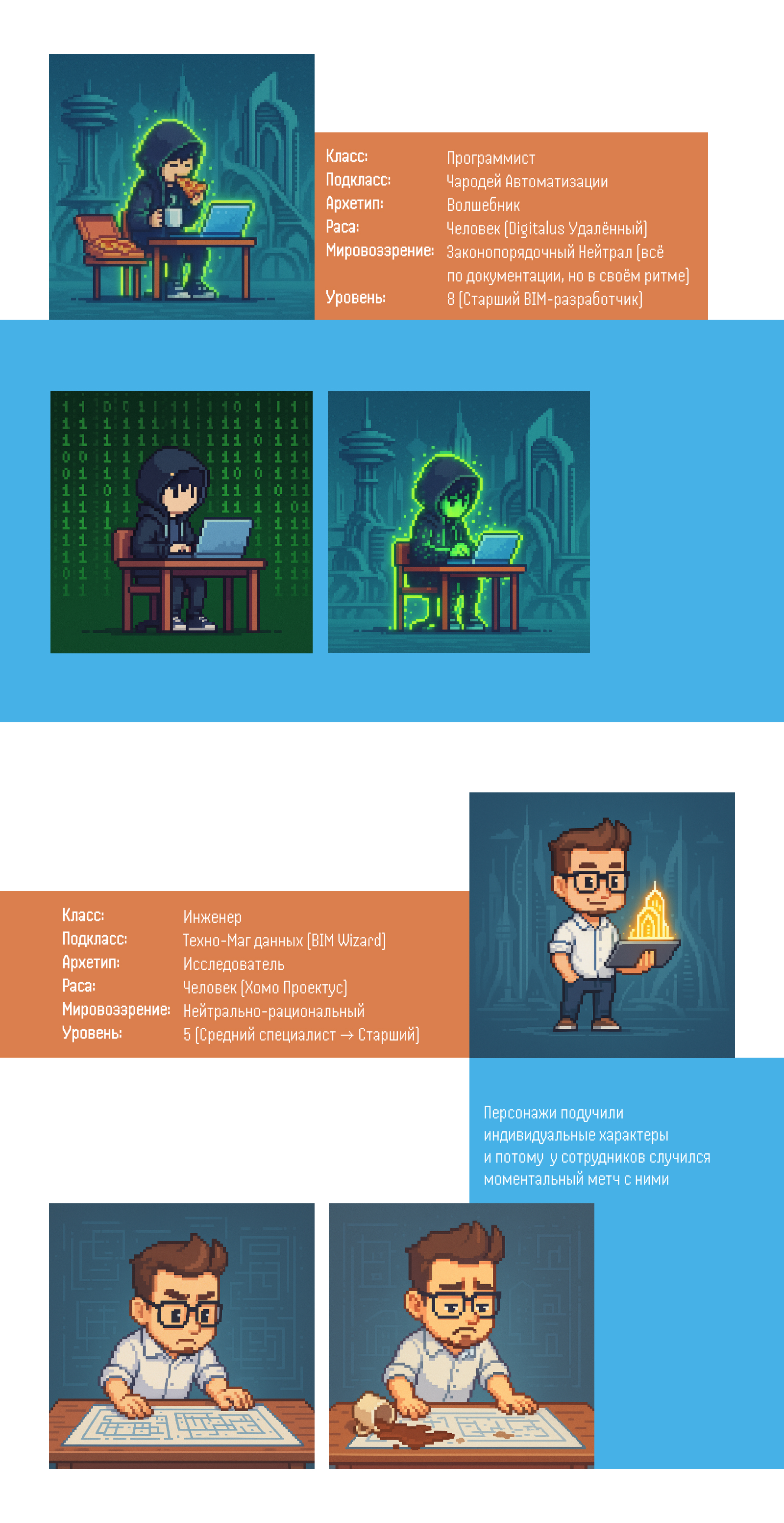 Стиль иллюстраций для социальных сетей СибТехПроект — Изображение №3 — Иллюстрация, Маркетинг на Dprofile