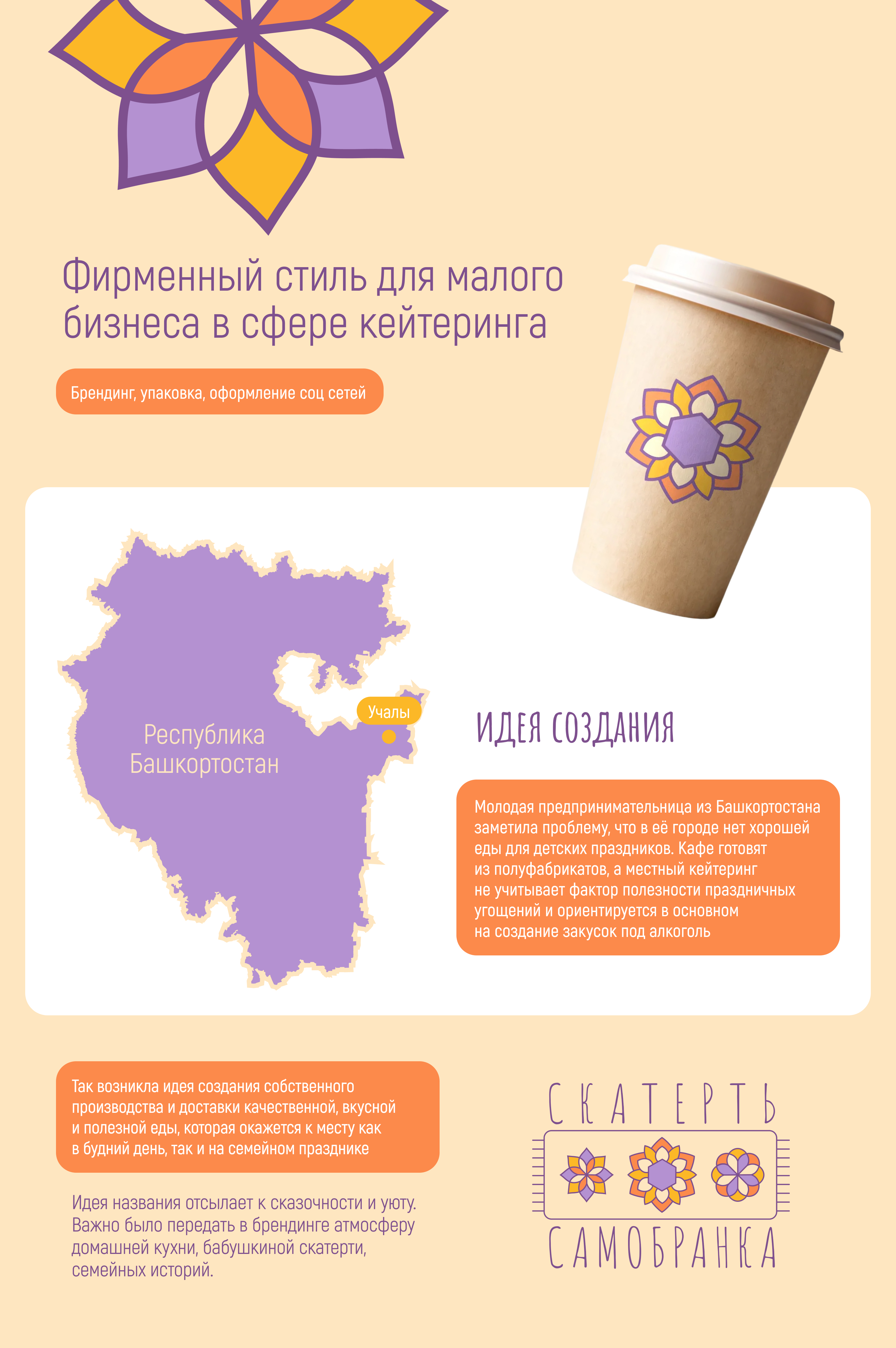 Фирменный стиль малого бизнеса Скатерть-Самобранка — Изображение №1 — Брендинг, Маркетинг на Dprofile